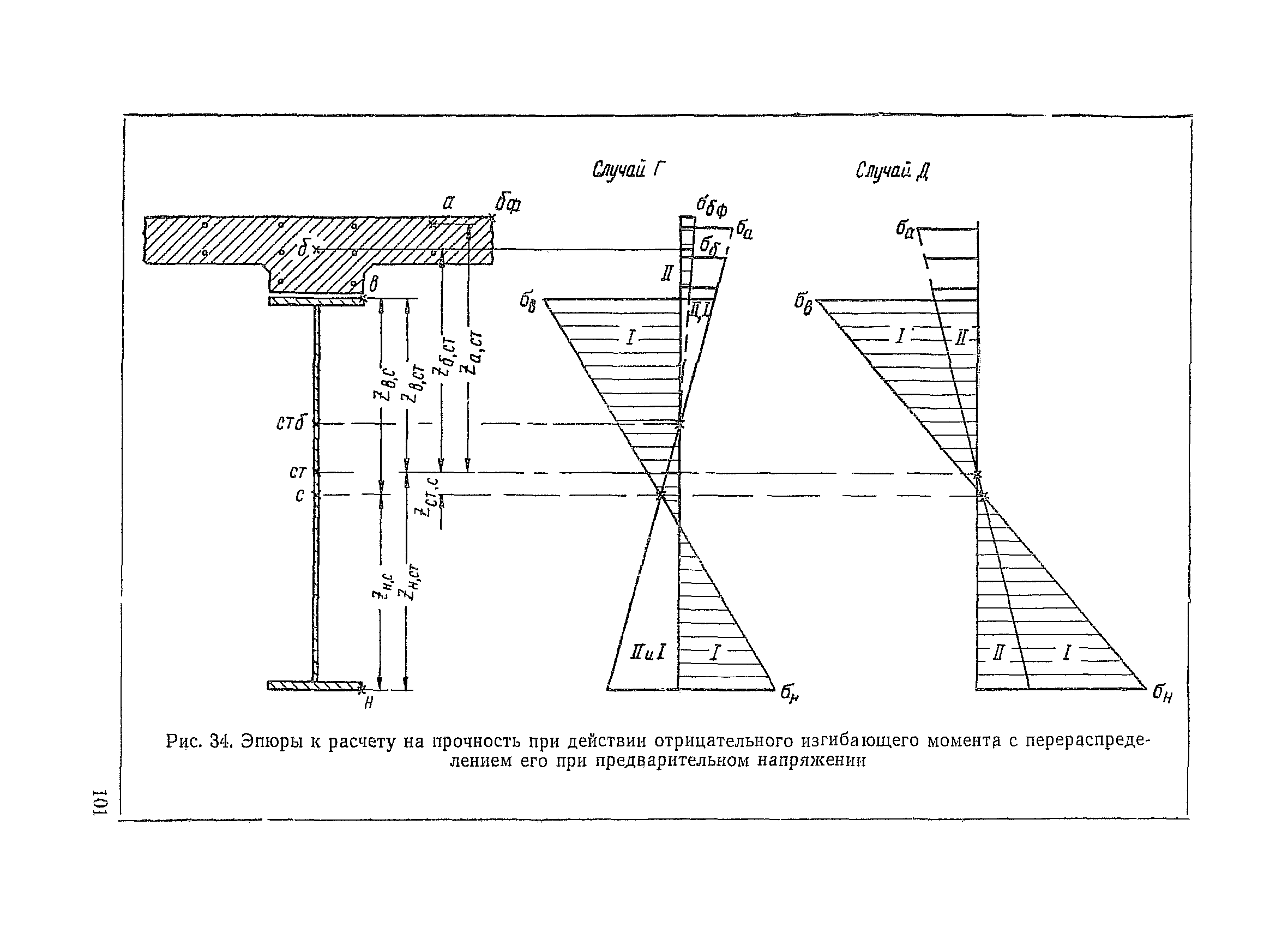 ВСН 92-63