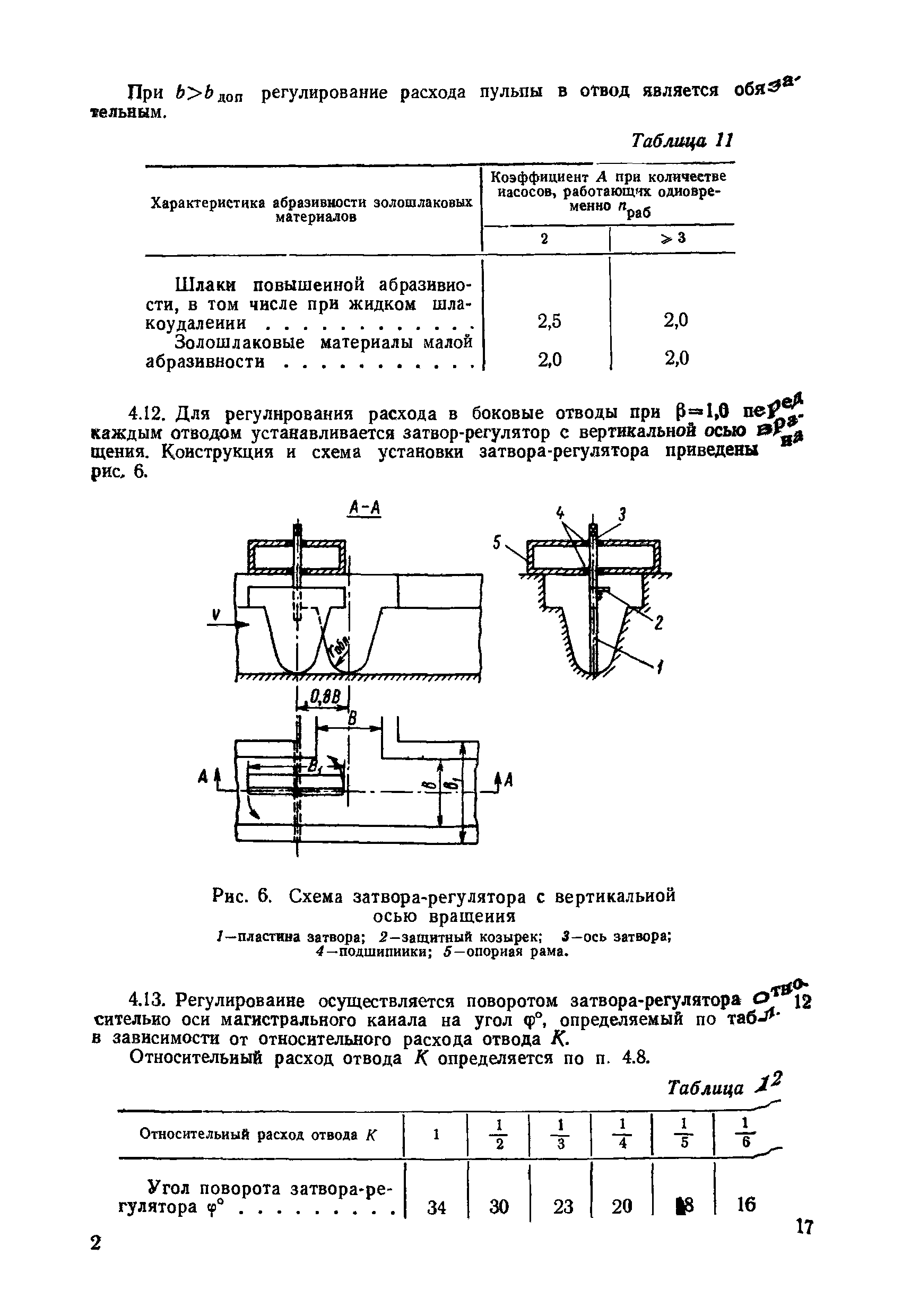 ВСН 44-71