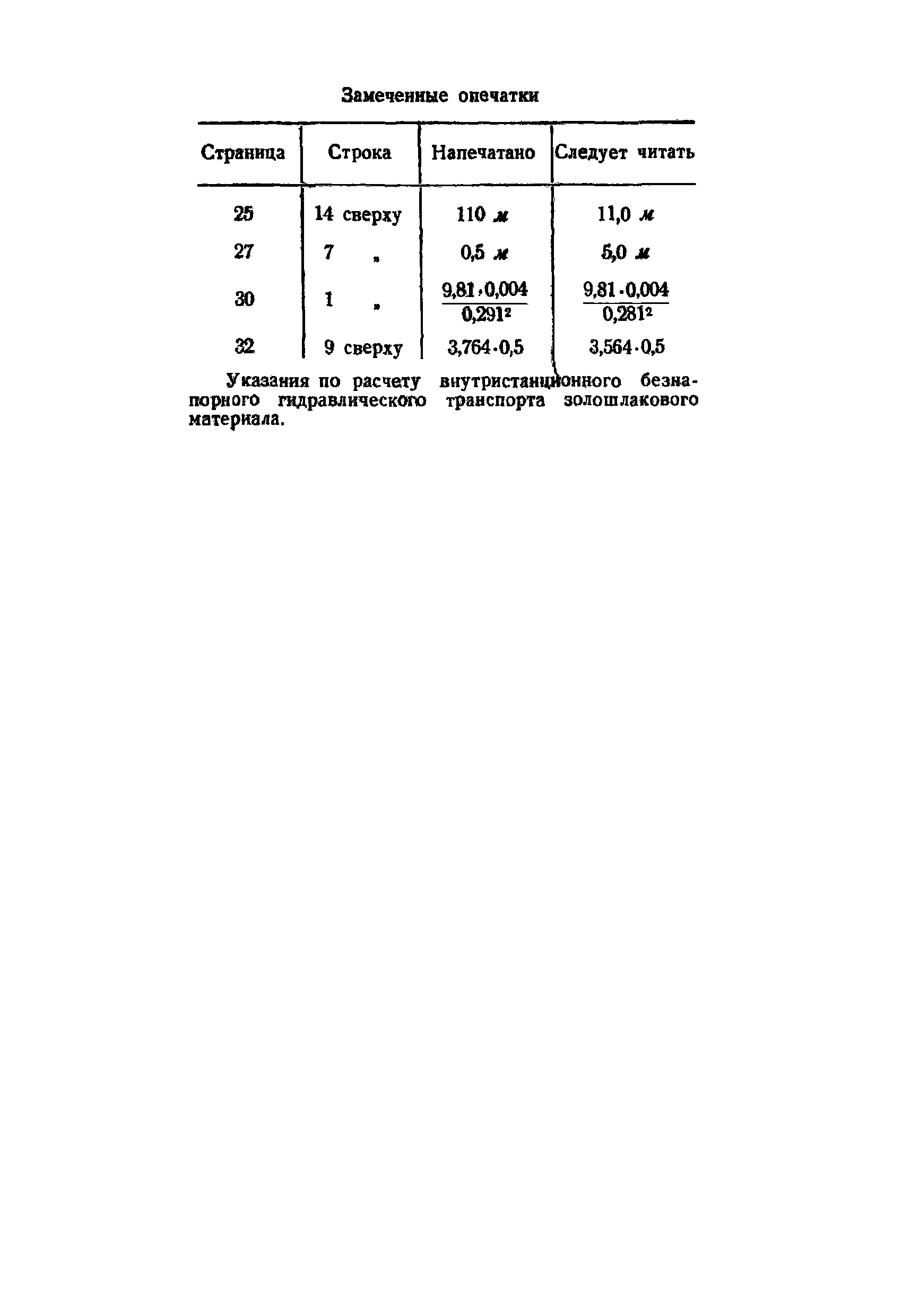 ВСН 44-71