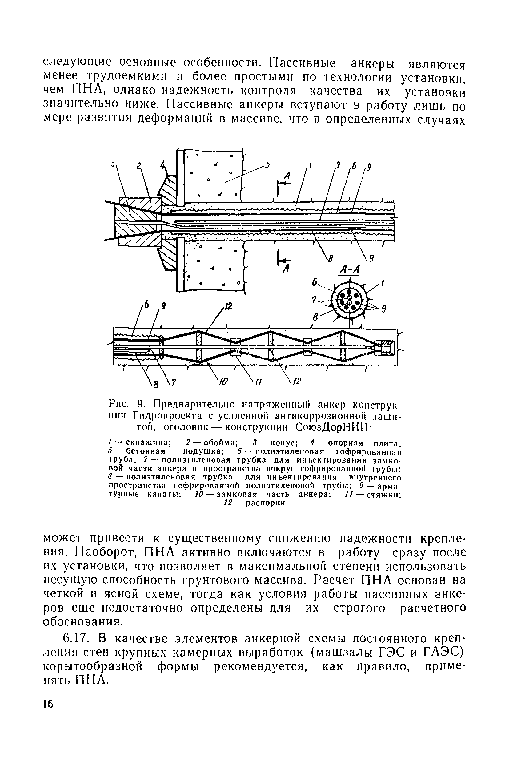 ВСН 34-72-019-89