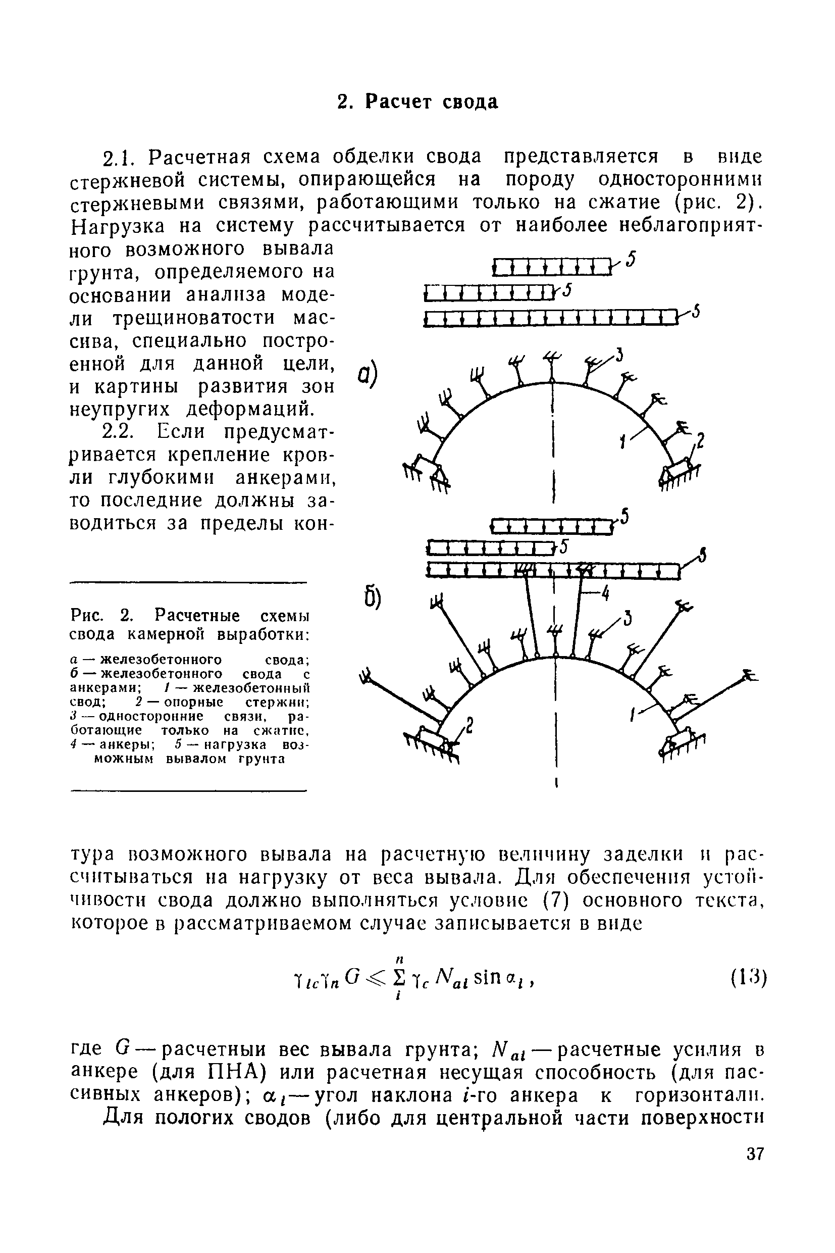 ВСН 34-72-019-89