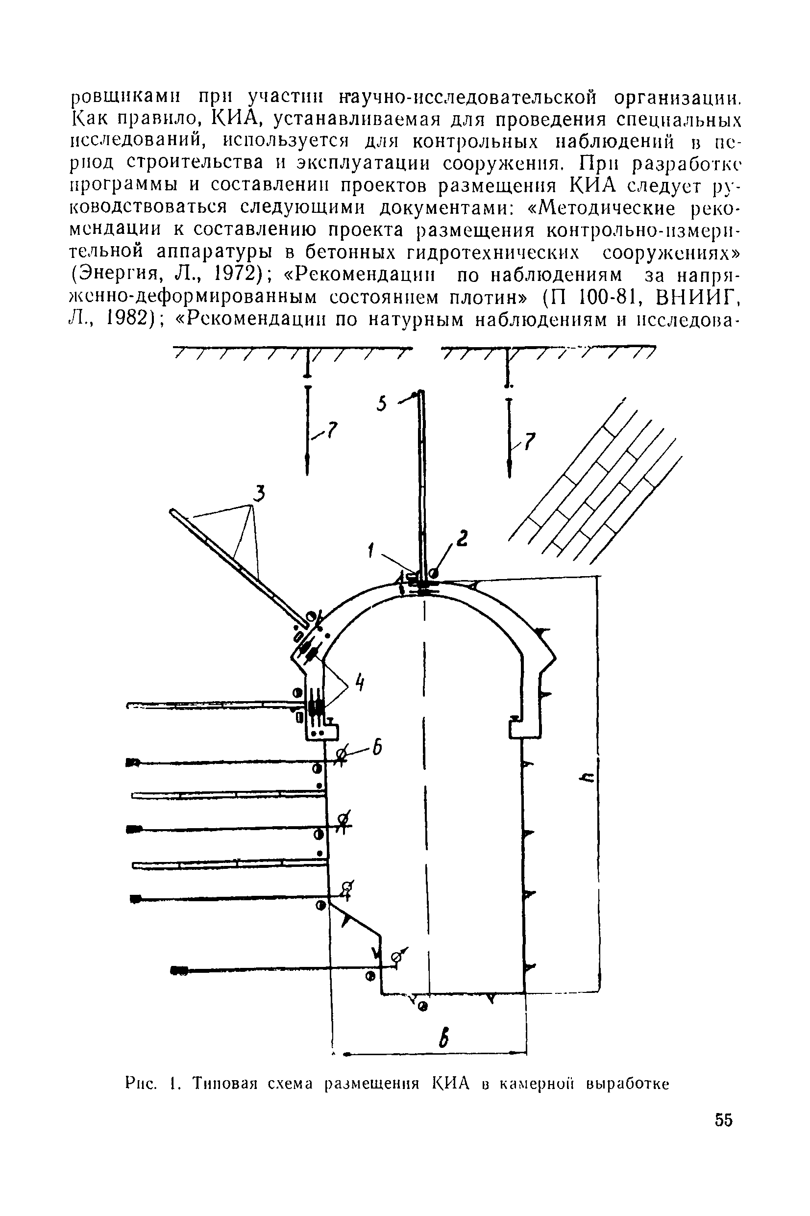 ВСН 34-72-019-89