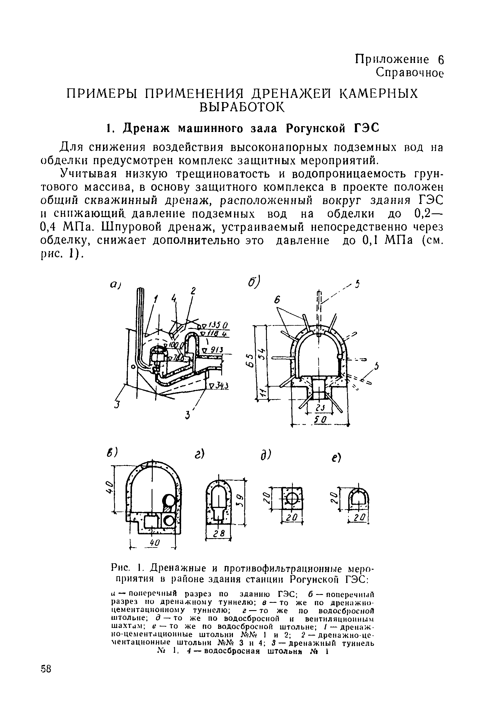 ВСН 34-72-019-89