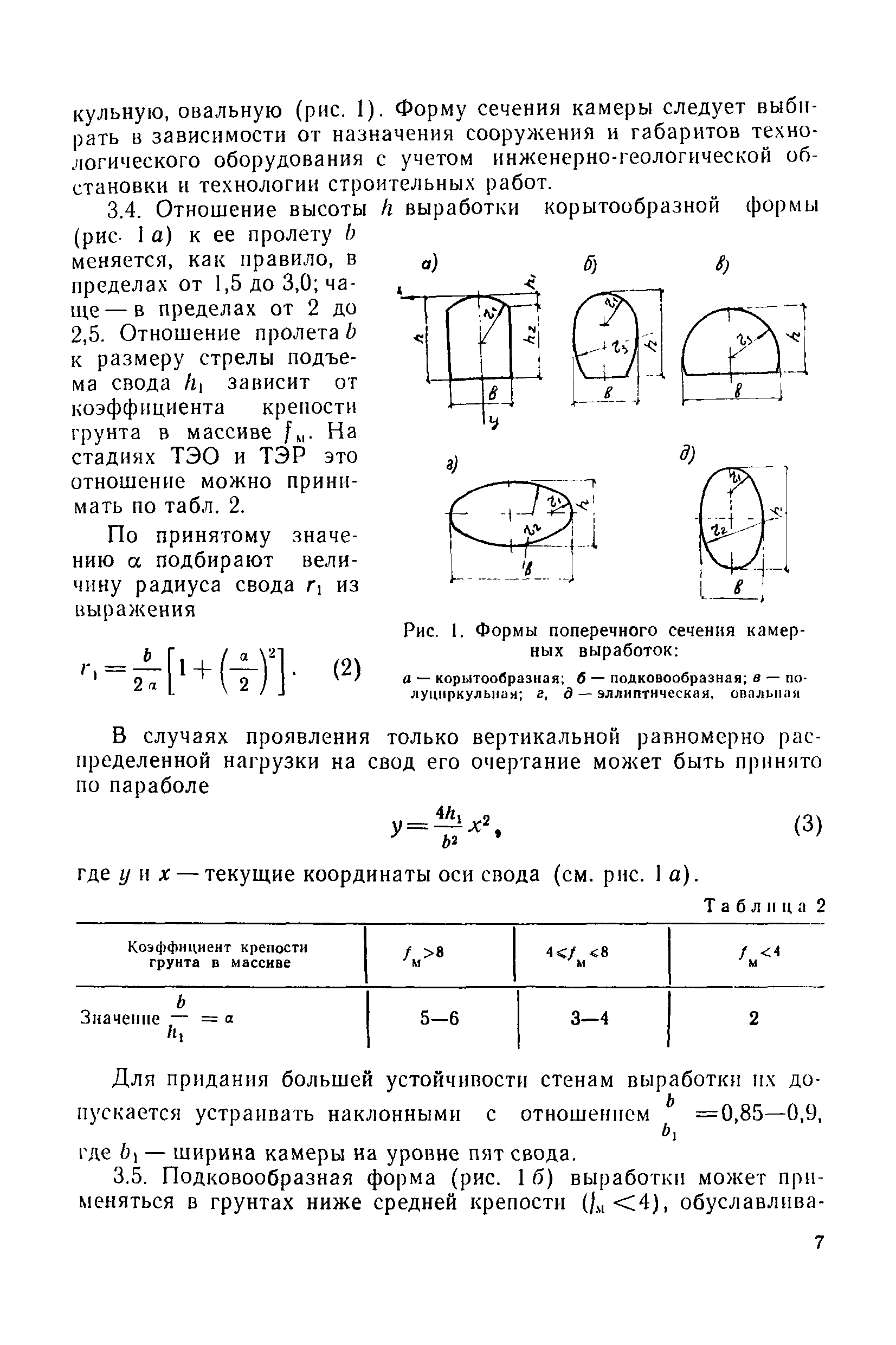 ВСН 34-72-019-89