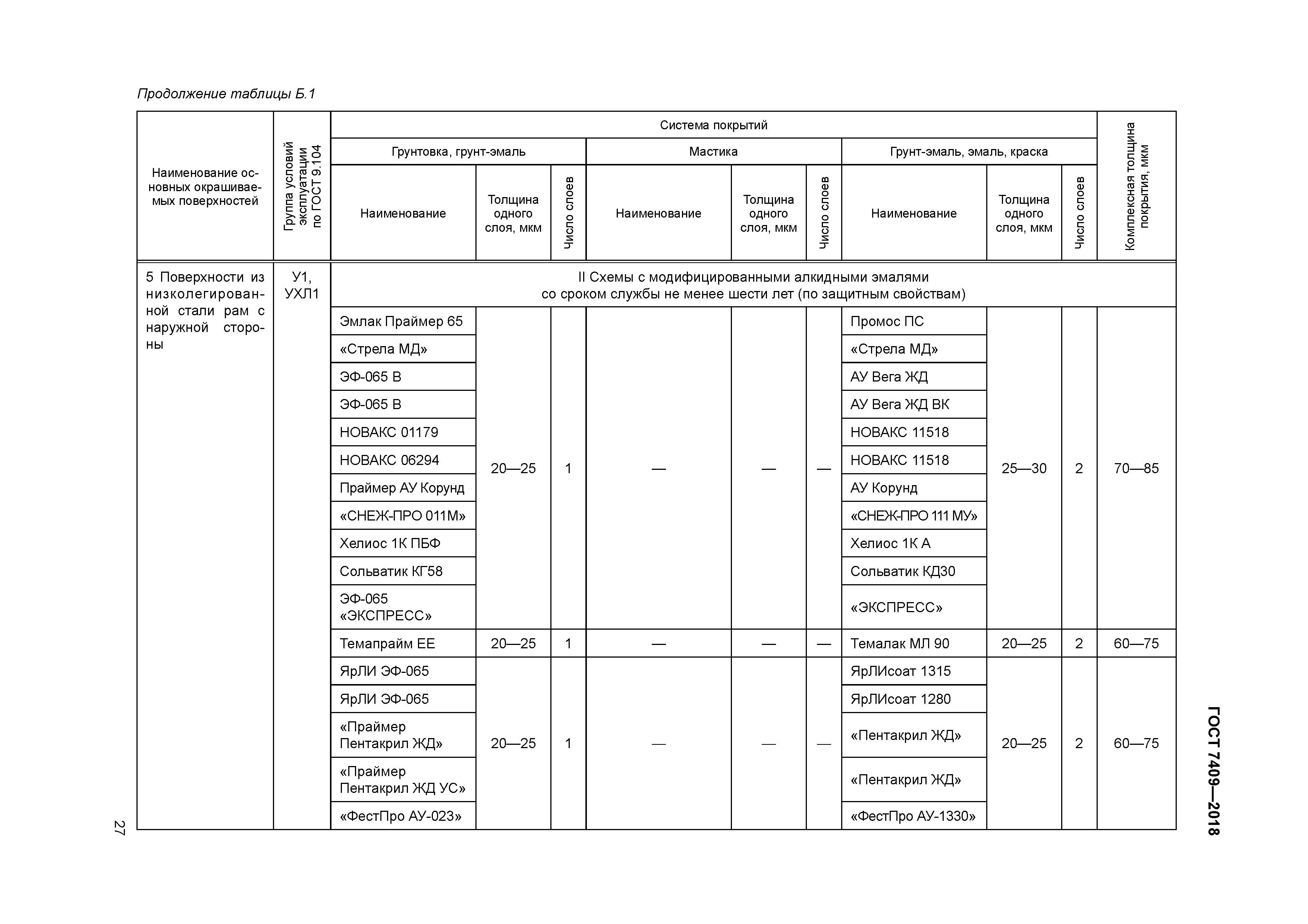 ГОСТ 7409-2018