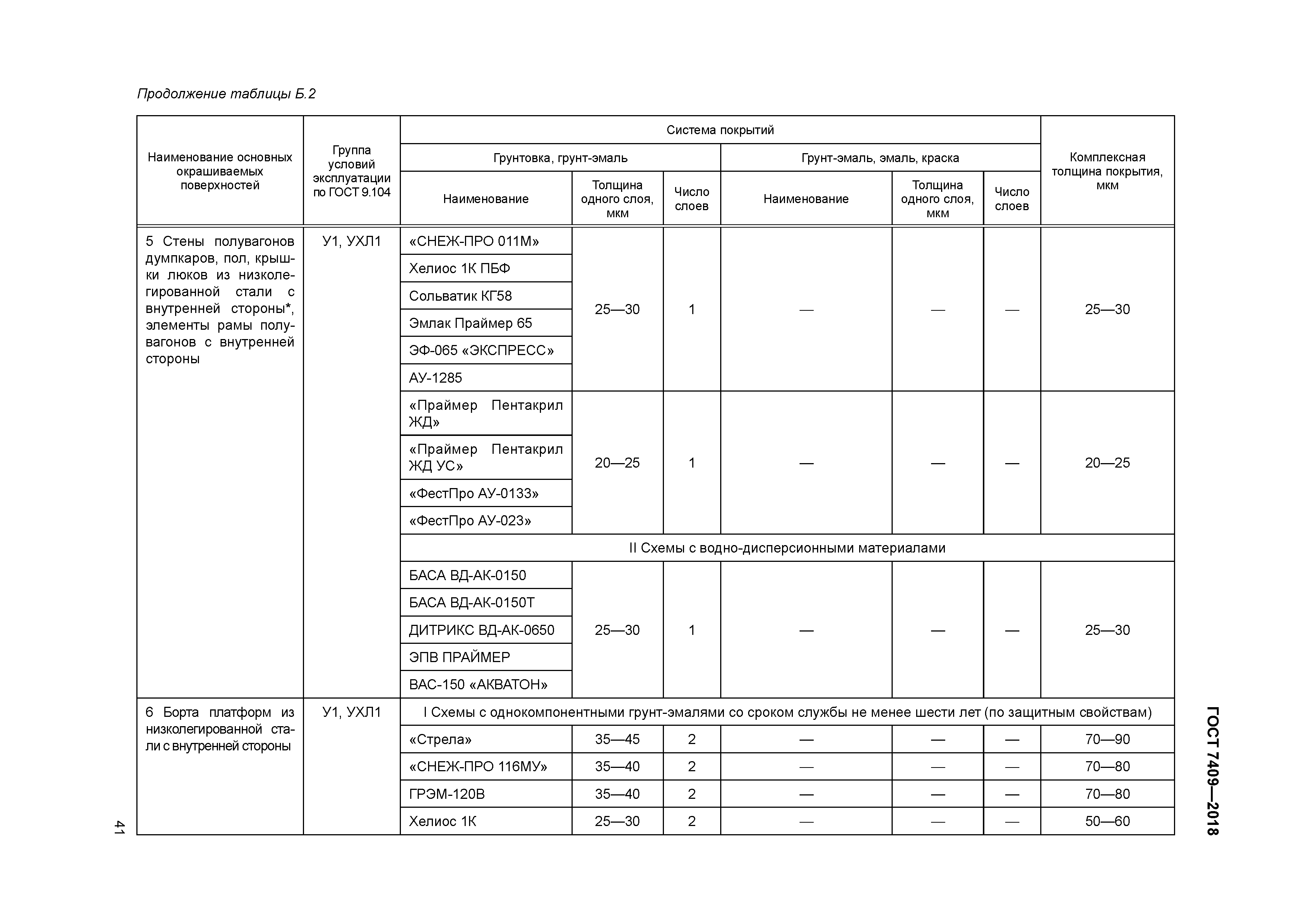 ГОСТ 7409-2018