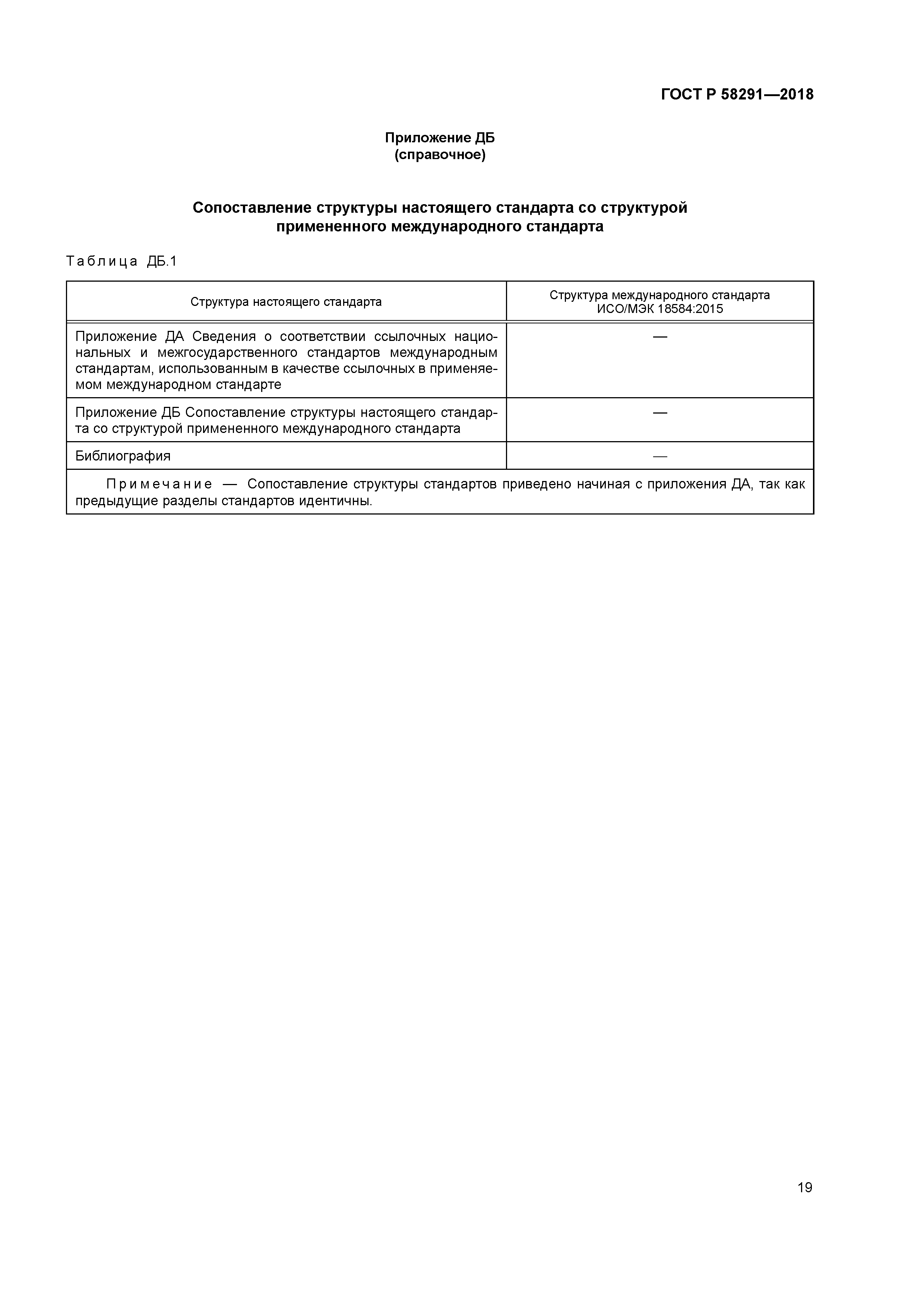 ГОСТ Р 58291-2018