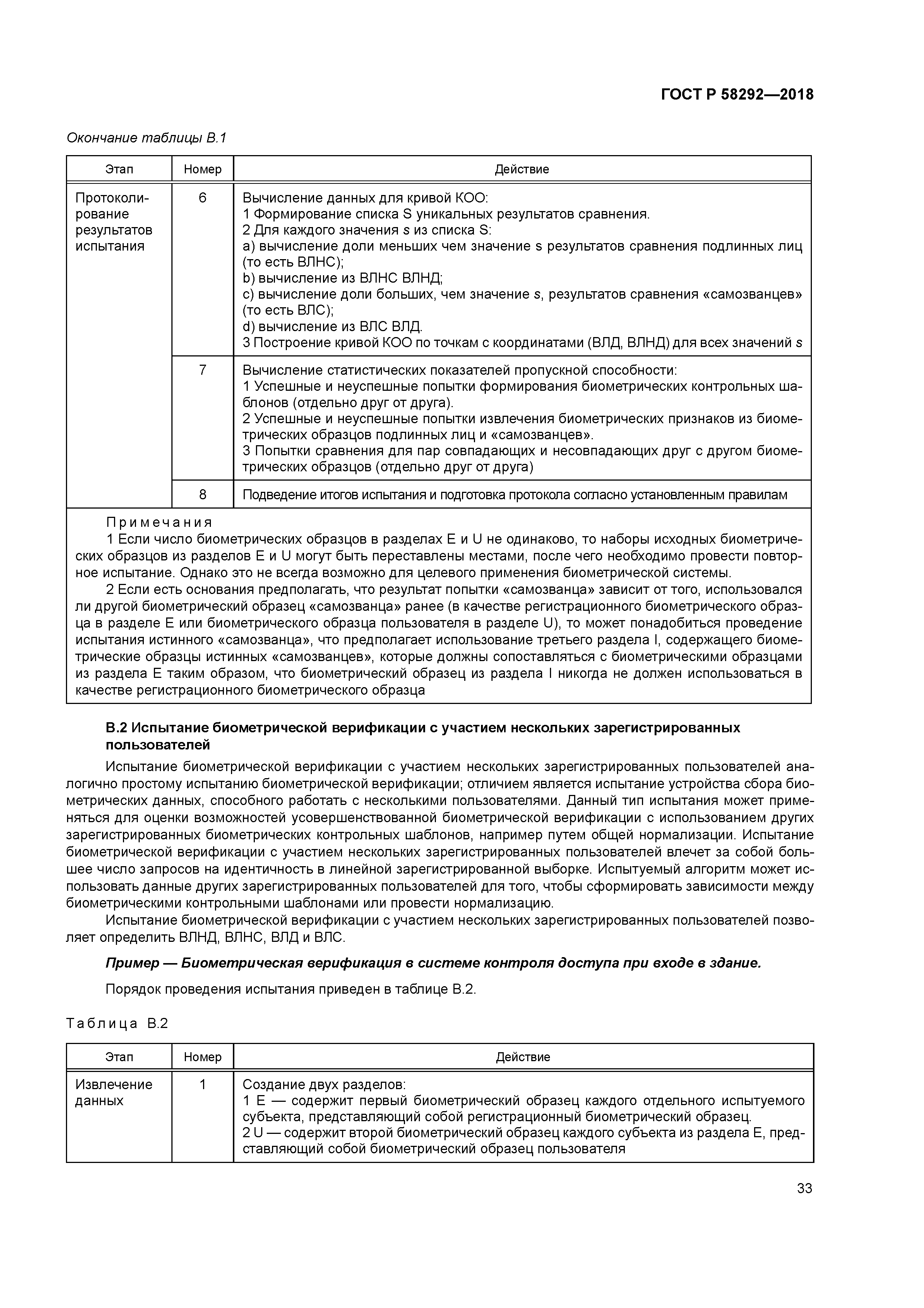 ГОСТ Р 58292-2018