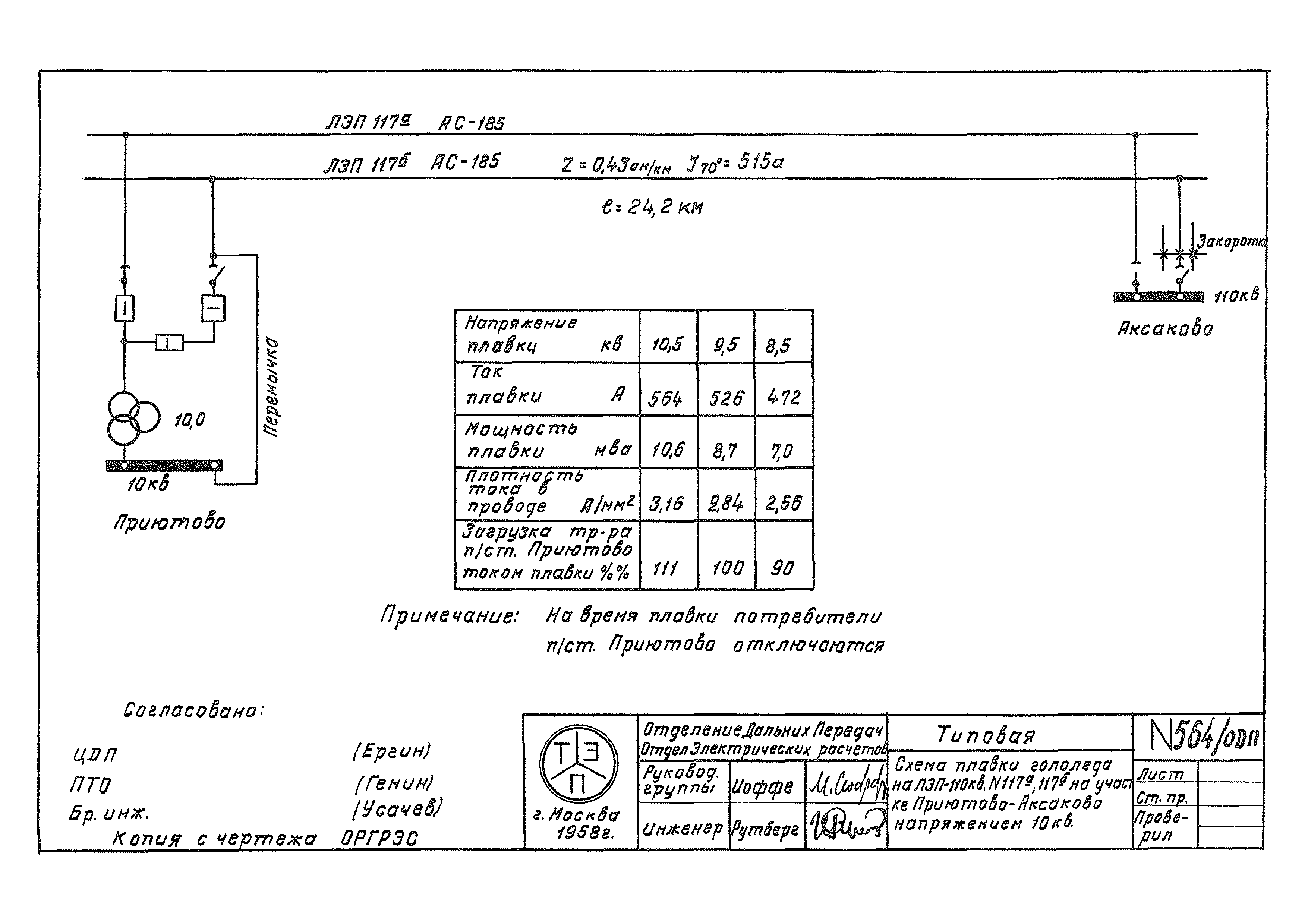 457 тм-1