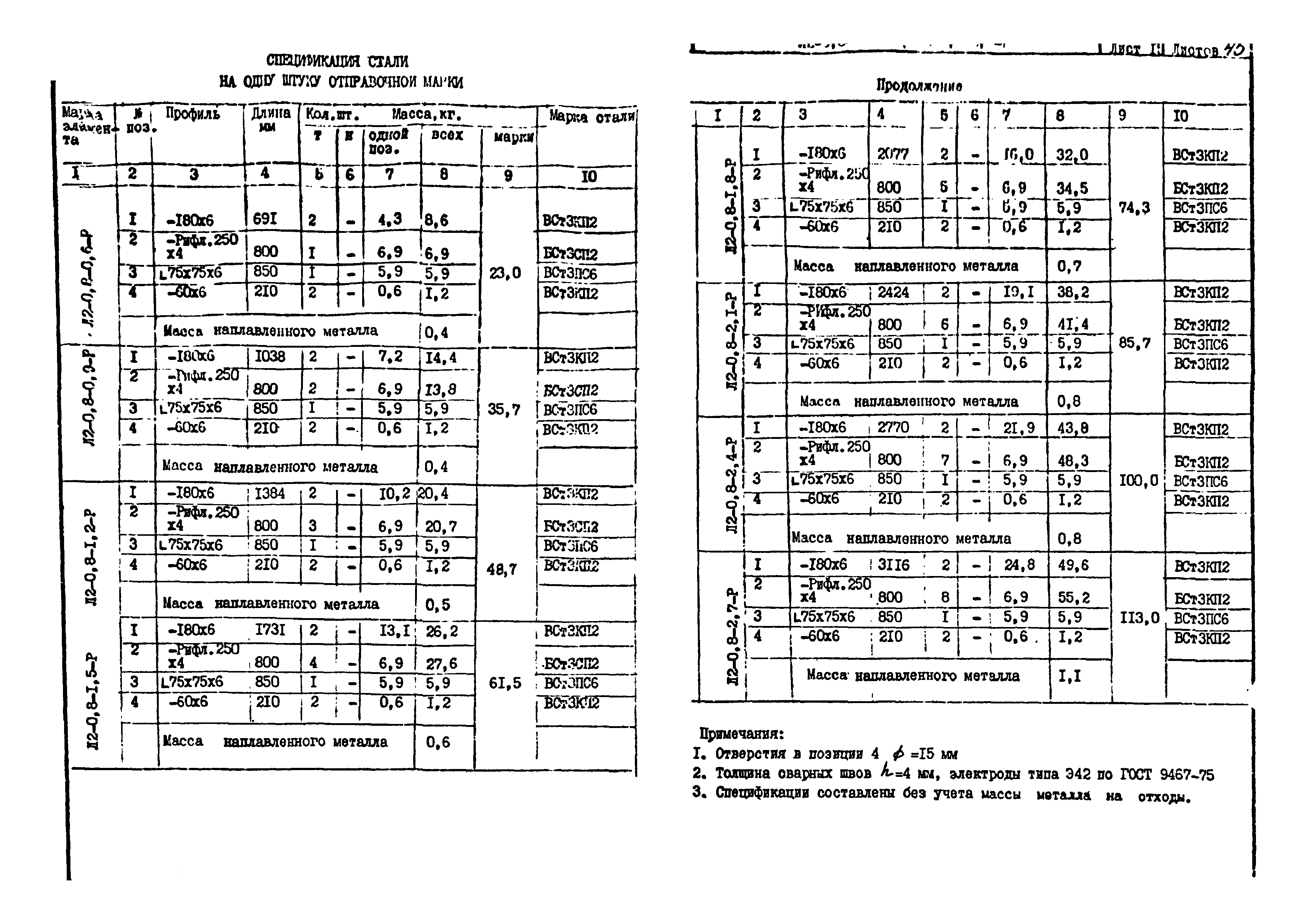 Альбом АС-Н31-86