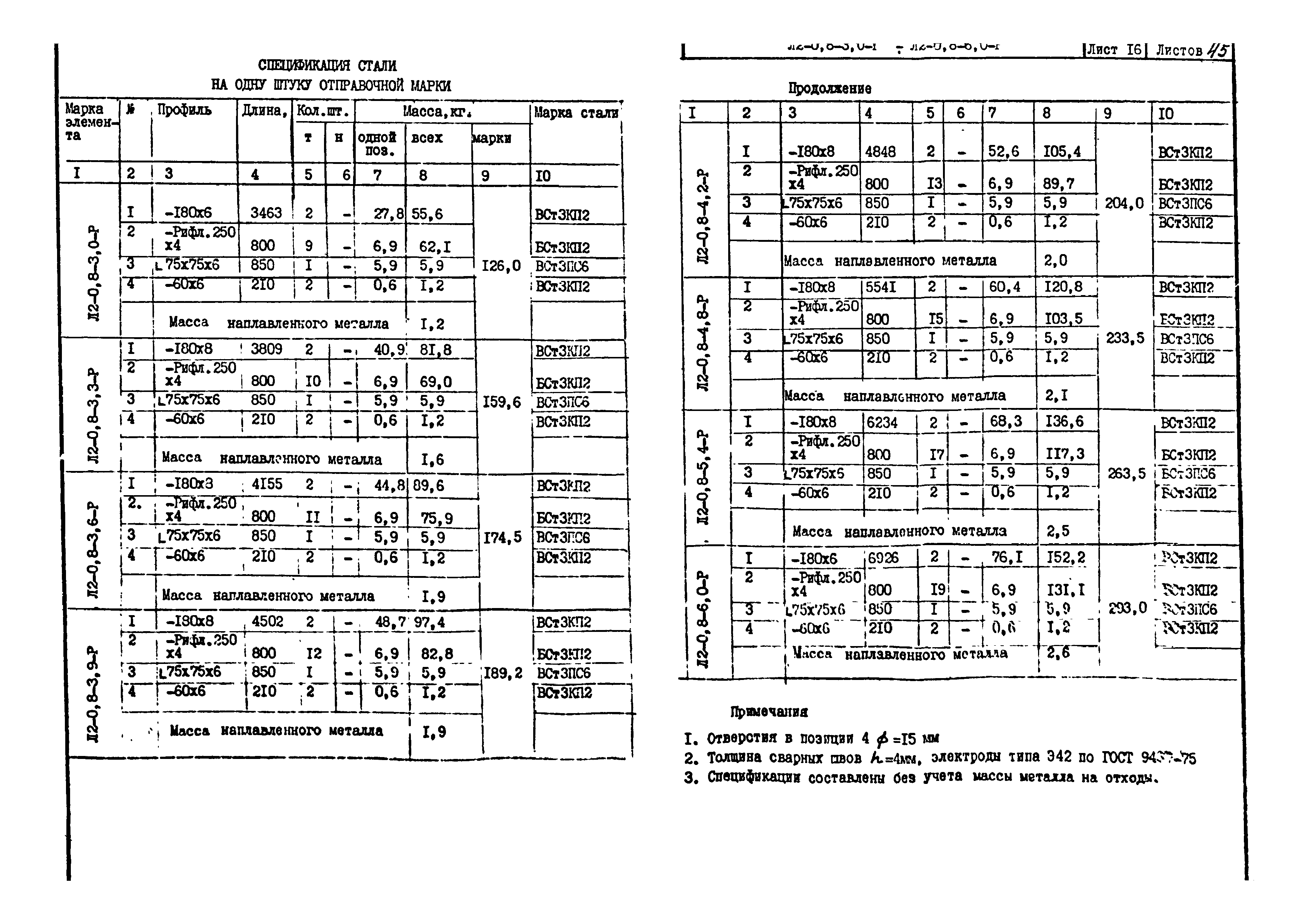 Альбом АС-Н31-86