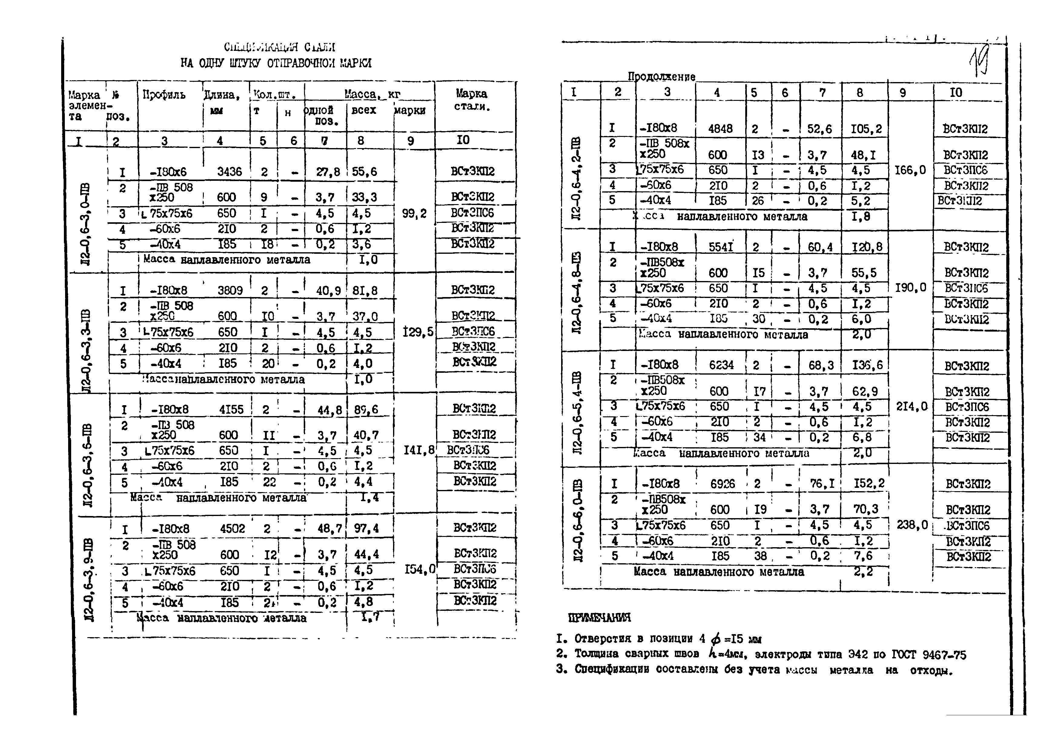 Альбом АС-Н31-86
