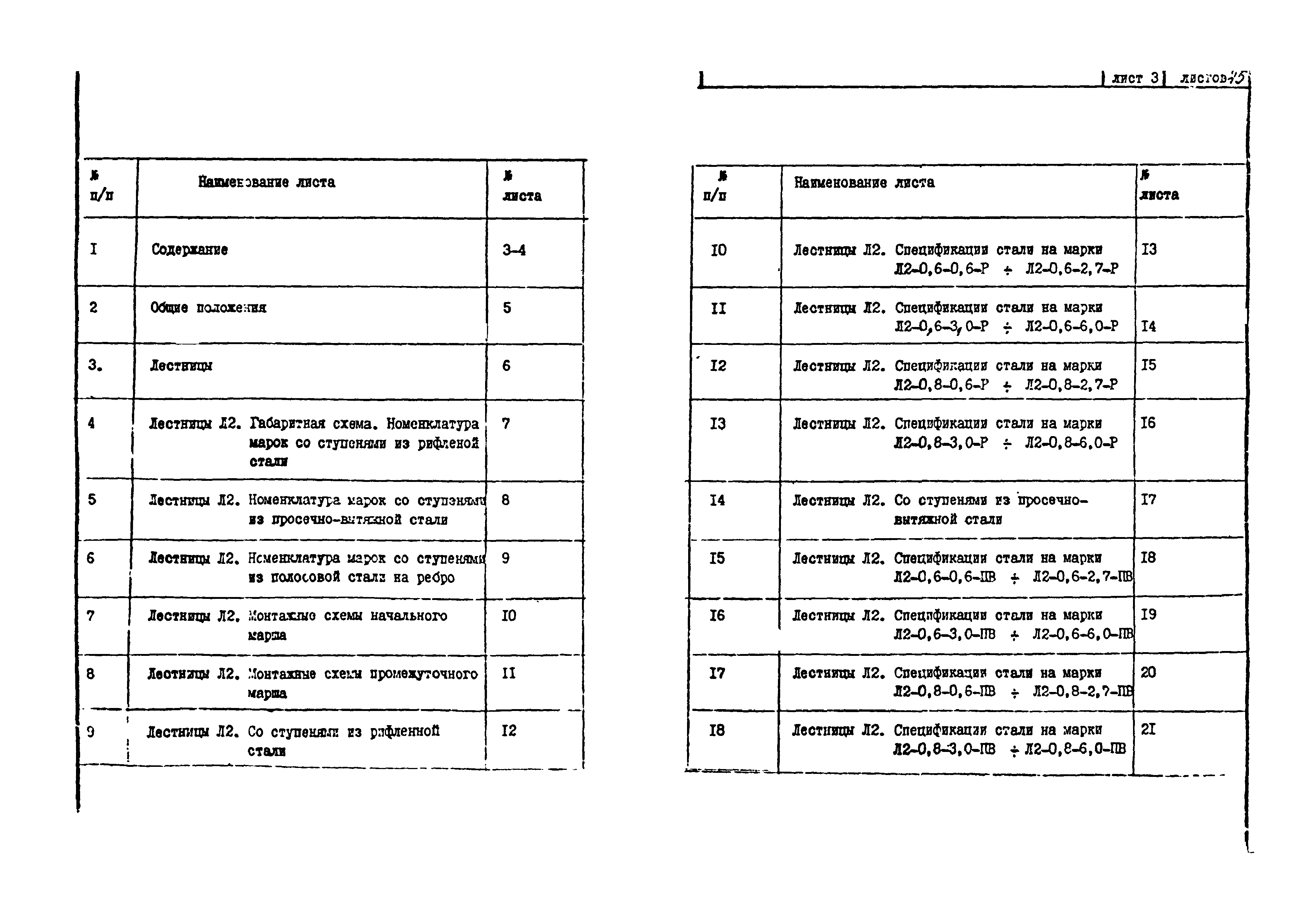 Альбом АС-Н31-86