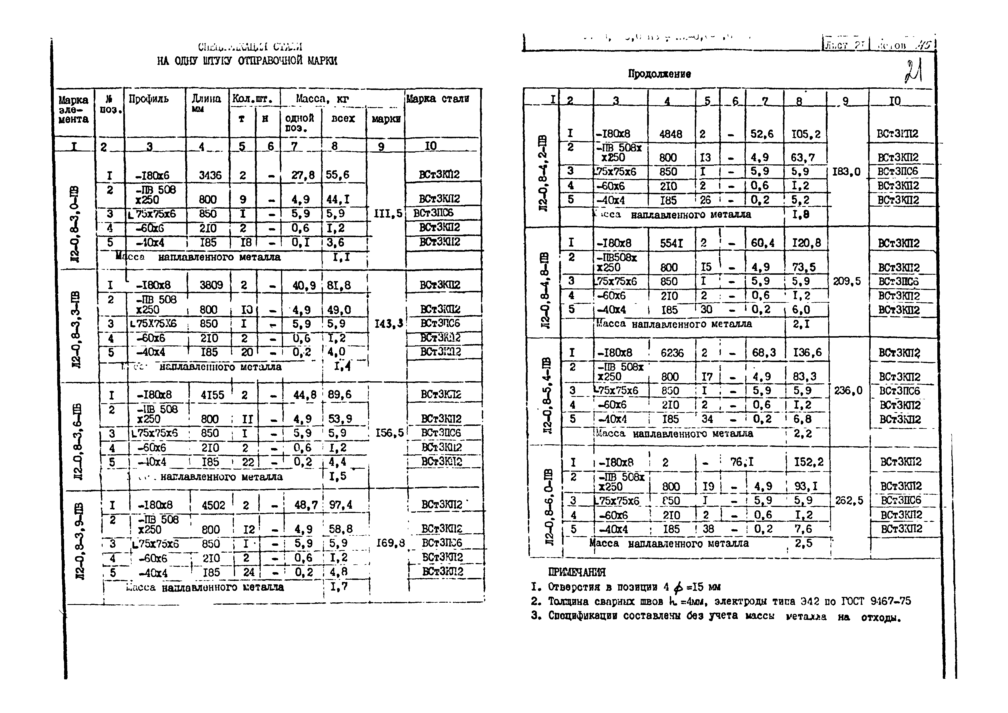 Альбом АС-Н31-86