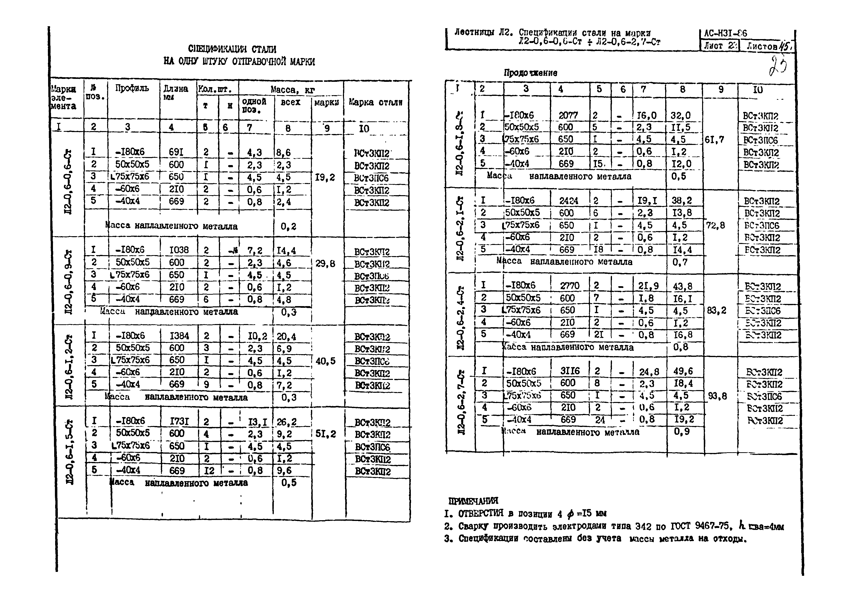 Альбом АС-Н31-86