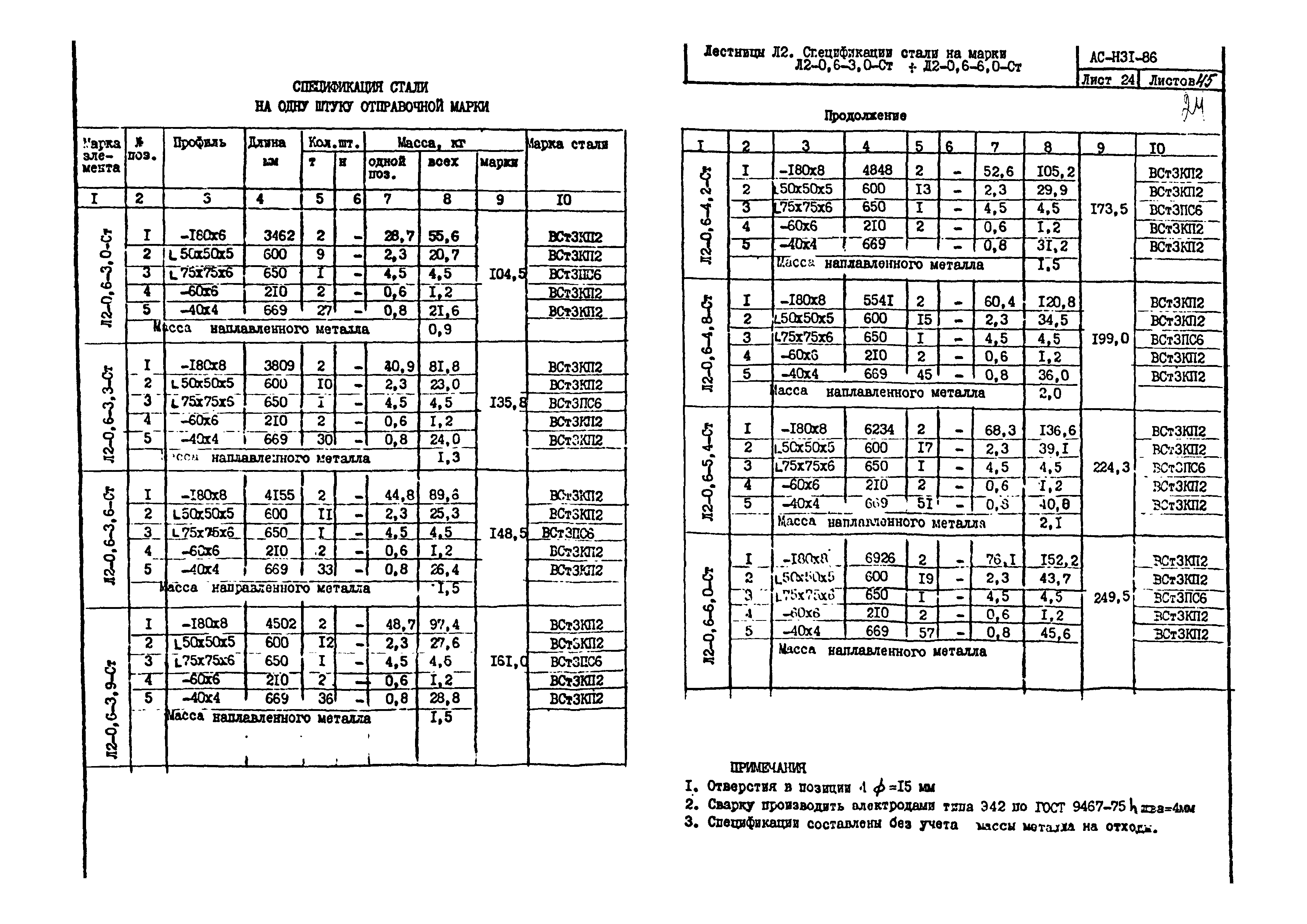 Альбом АС-Н31-86