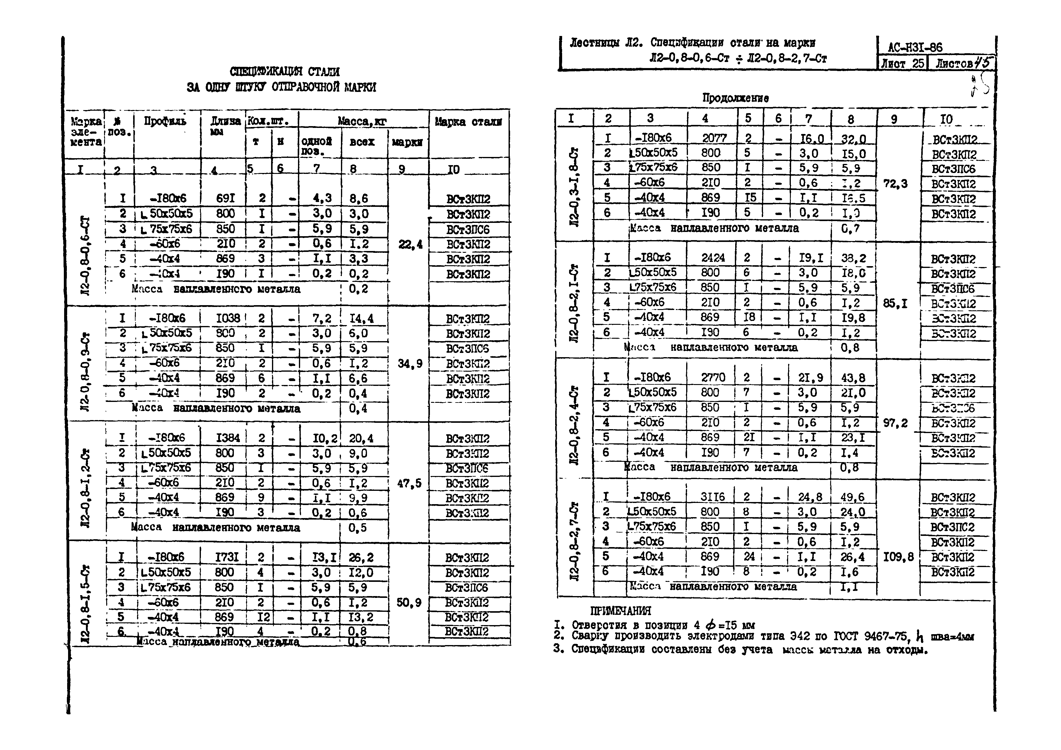 Альбом АС-Н31-86