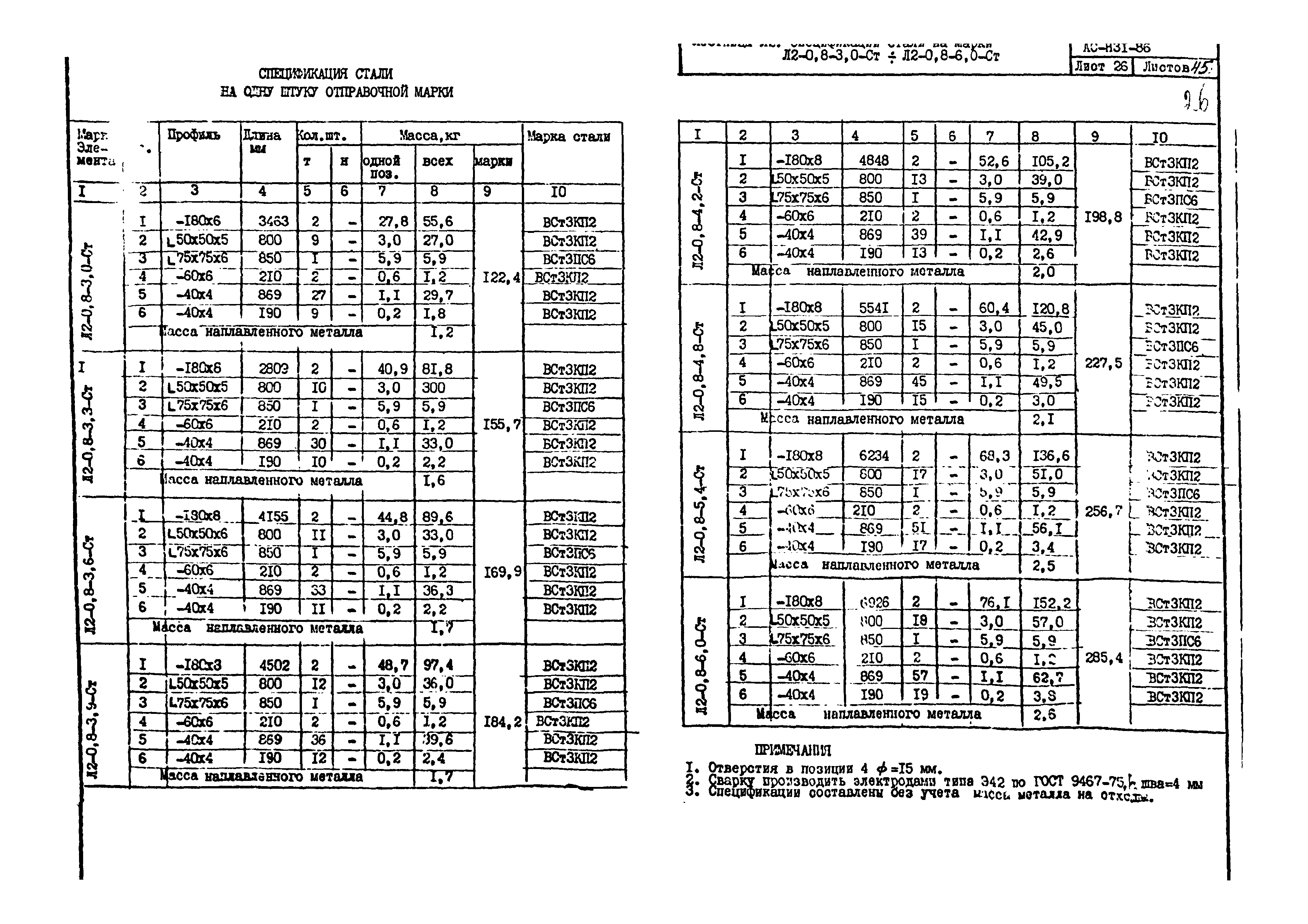 Альбом АС-Н31-86