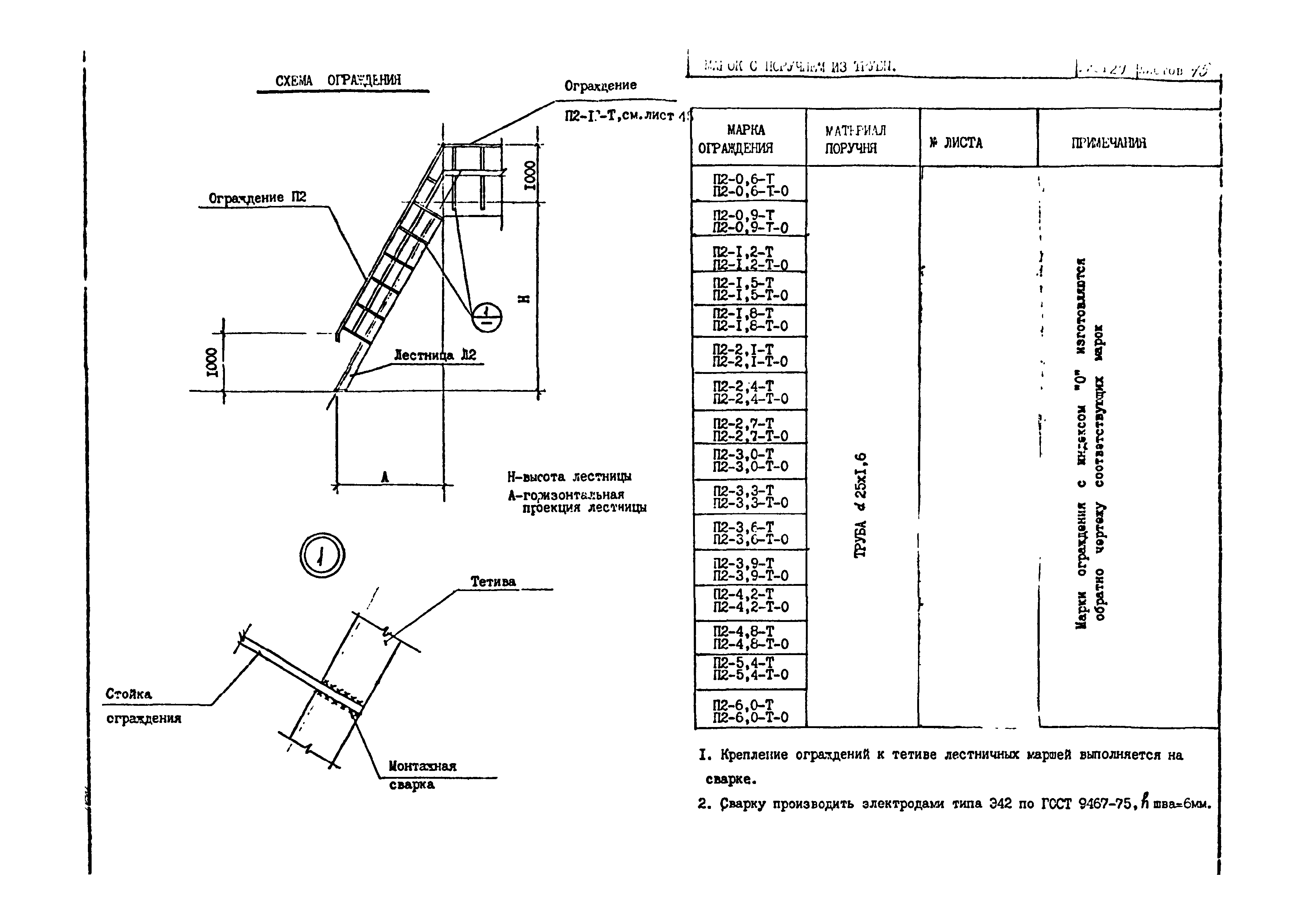 Альбом АС-Н31-86