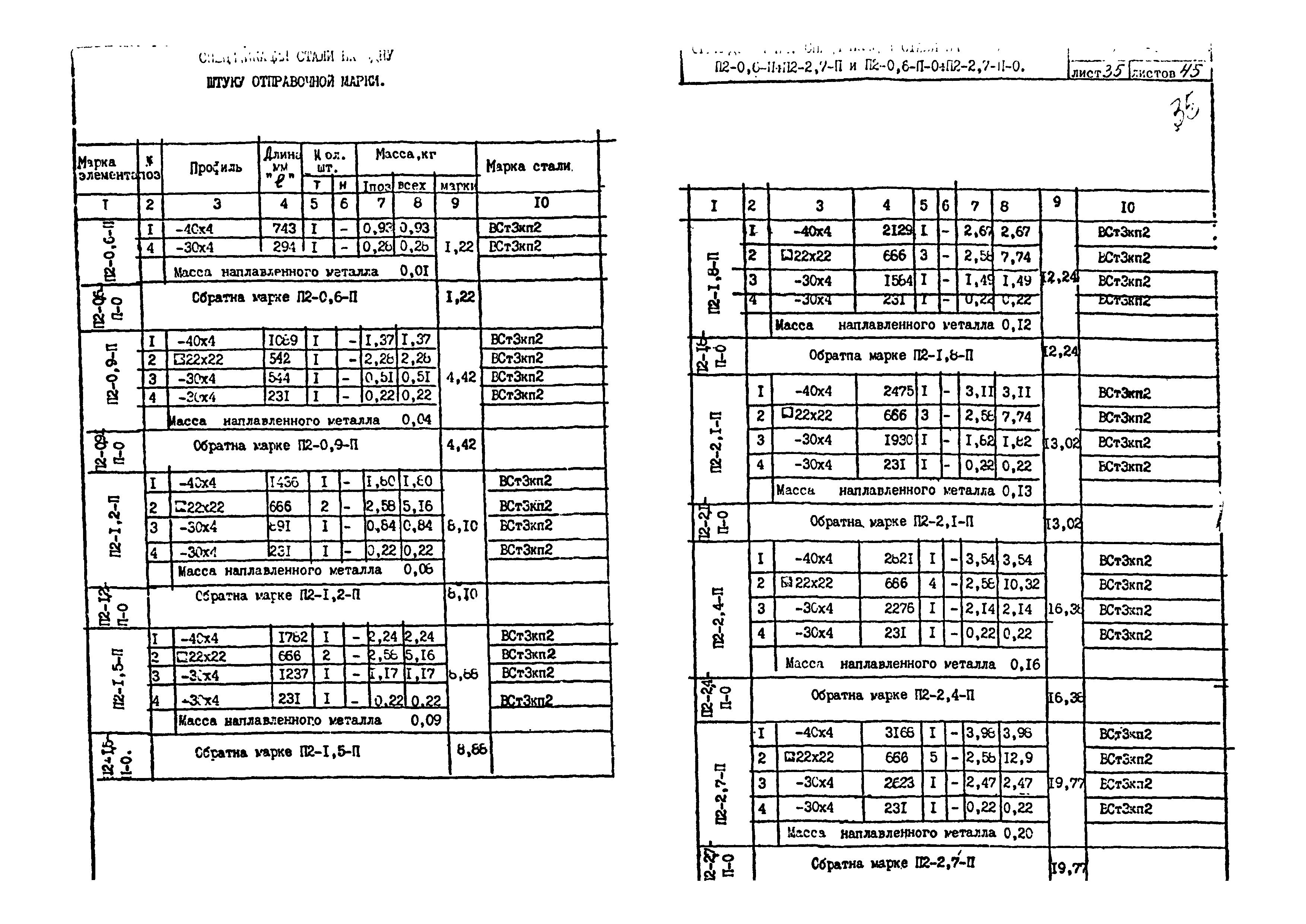 Альбом АС-Н31-86