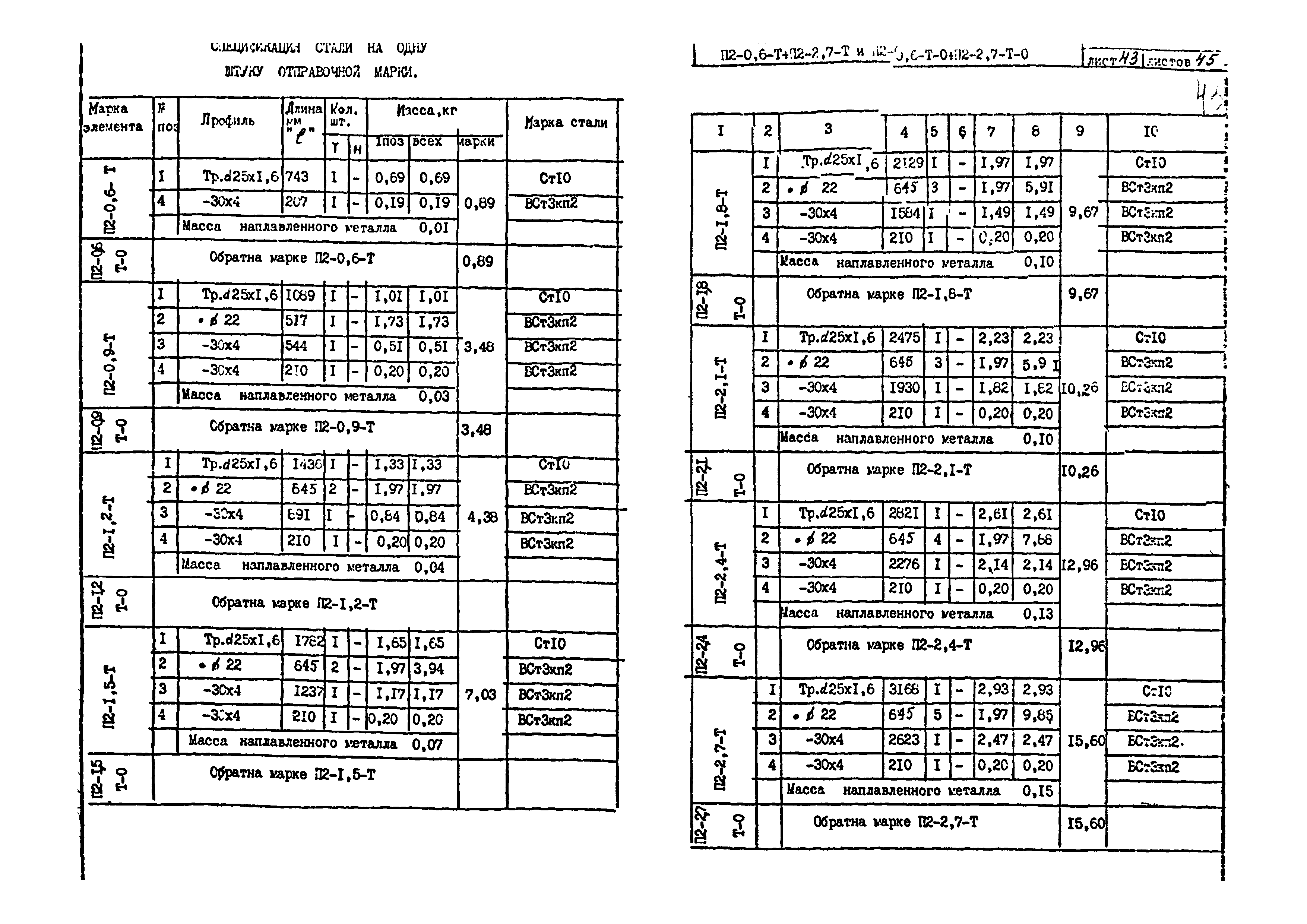 Альбом АС-Н31-86