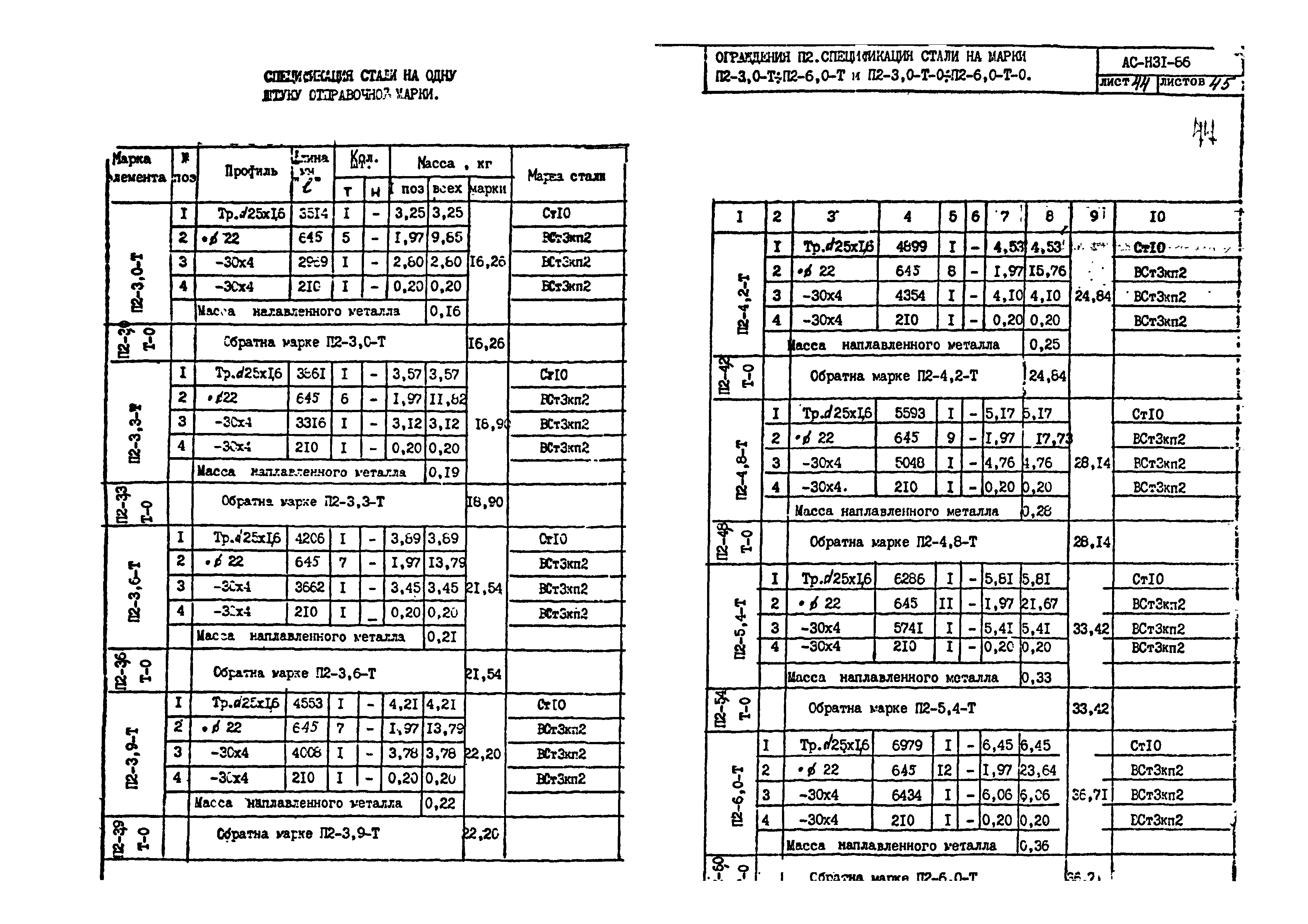 Альбом АС-Н31-86