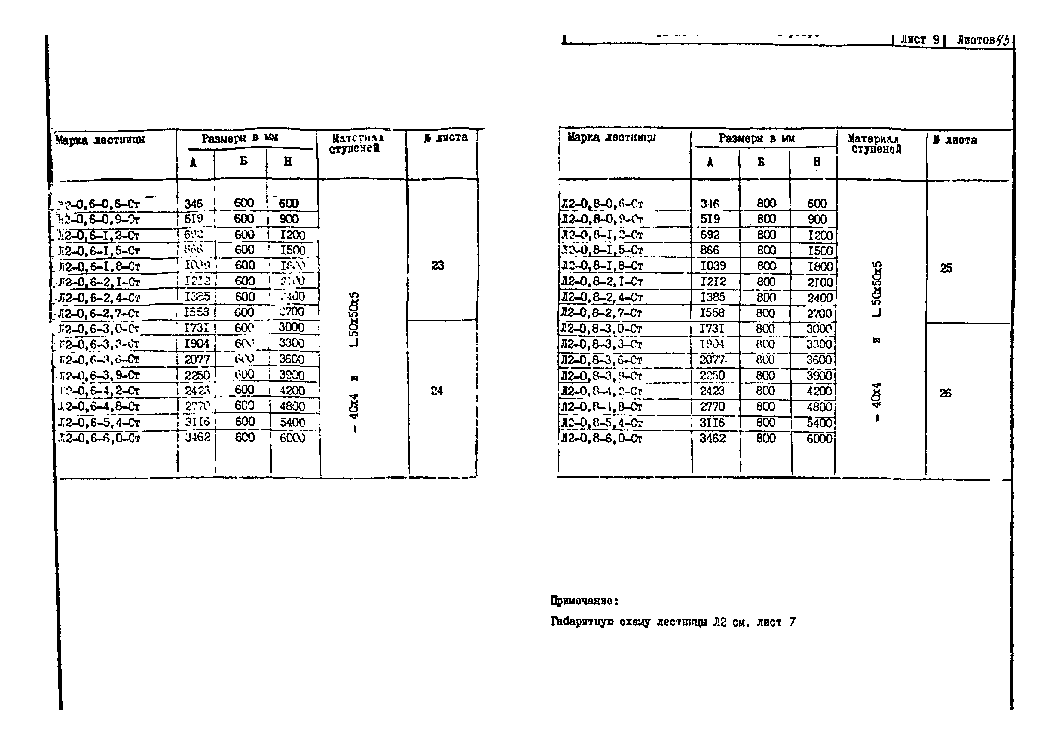 Альбом АС-Н31-86