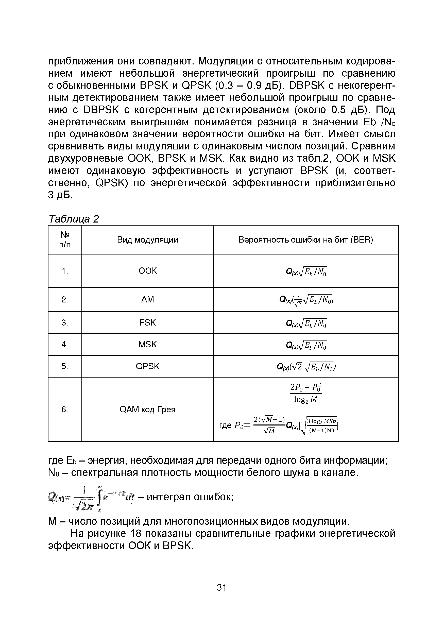 Р 061-2017