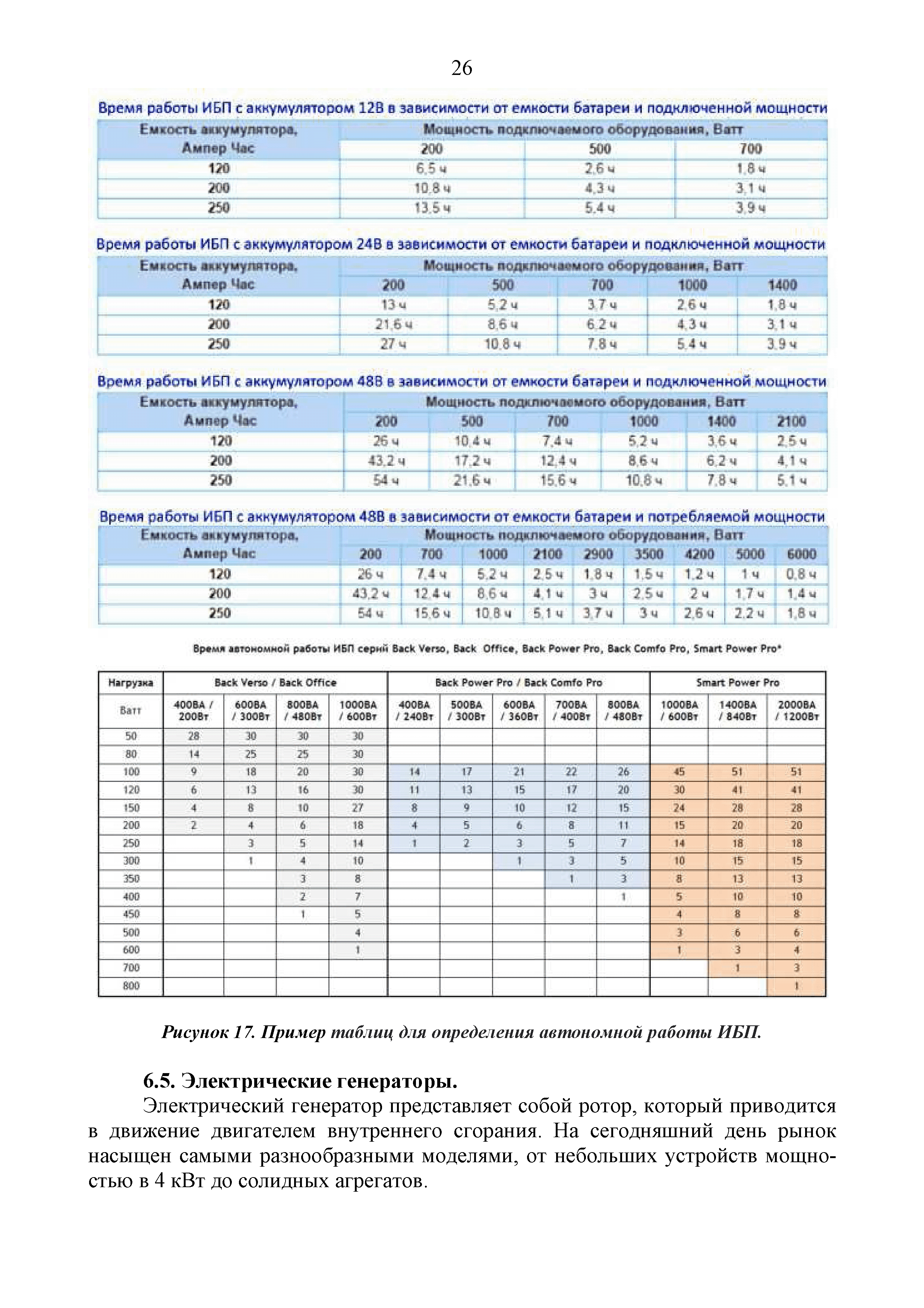 Р 060-2017