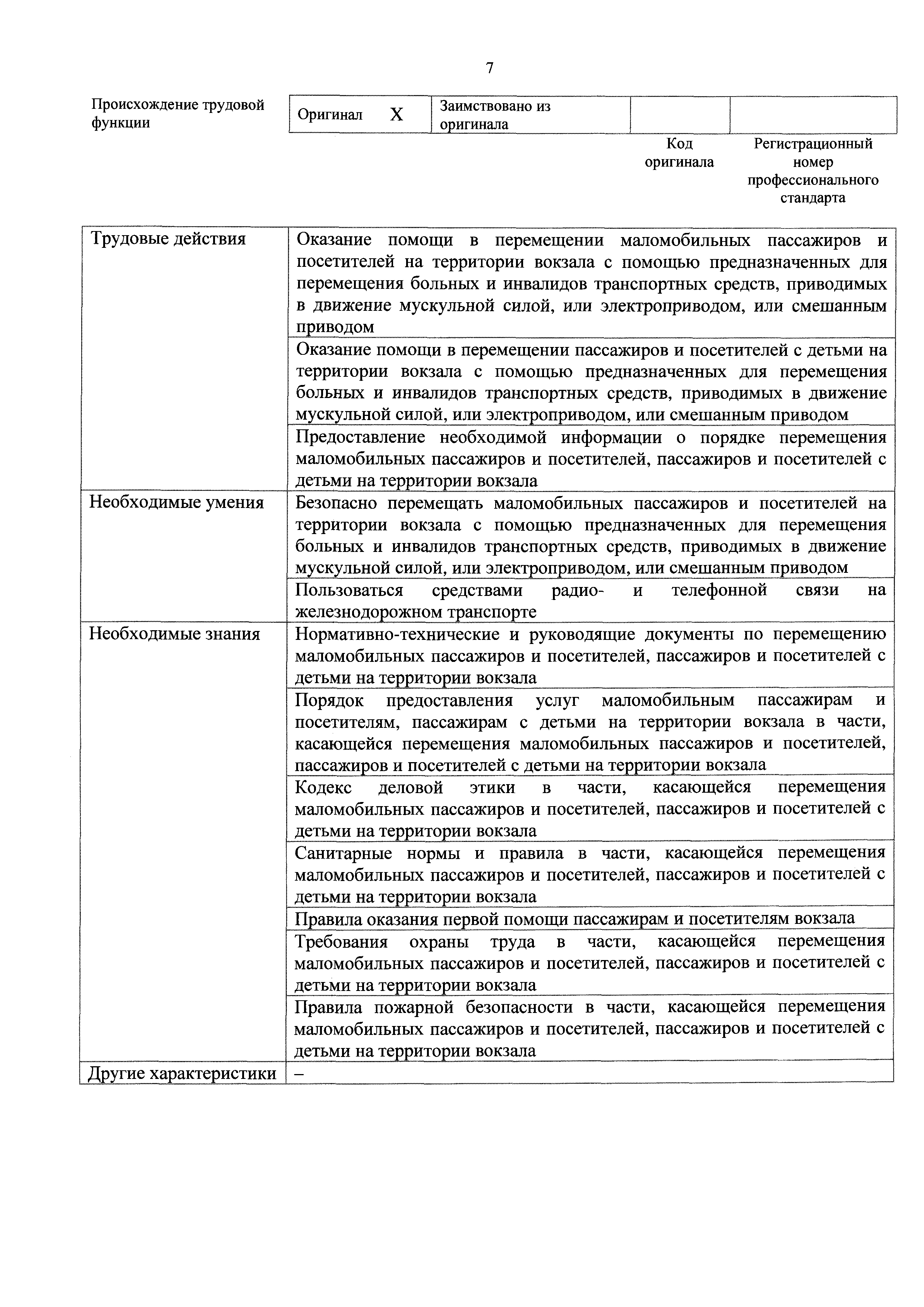 Приказ 687н