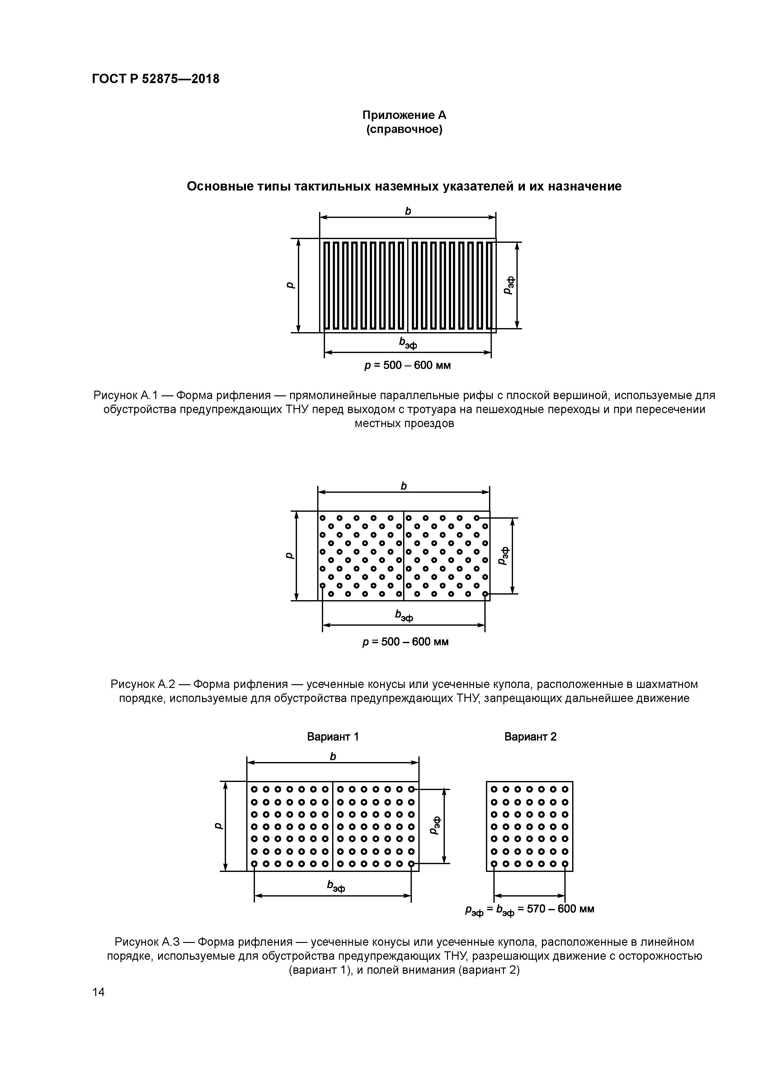 ГОСТ Р 52875-2018