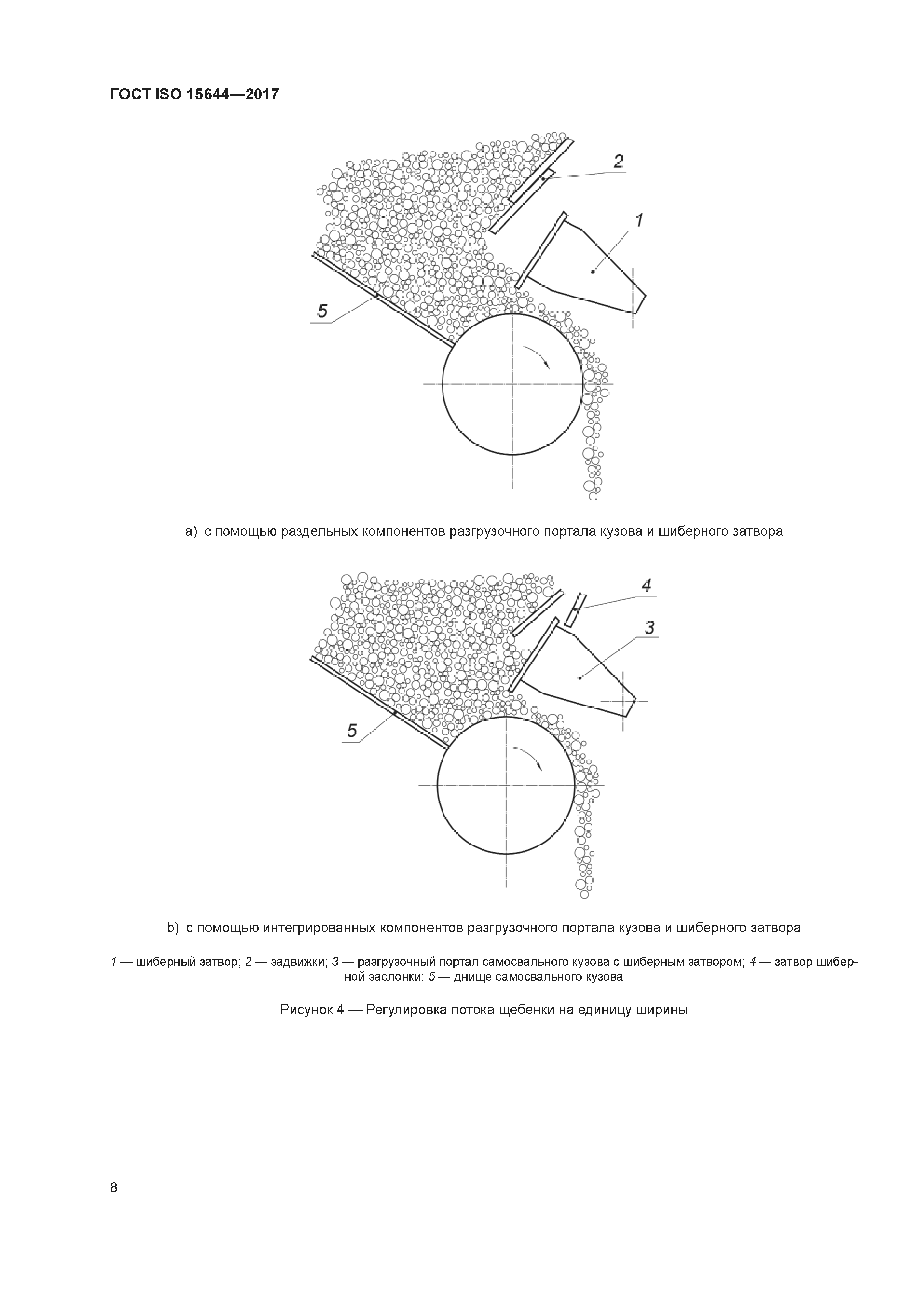 ГОСТ ISO 15644-2017