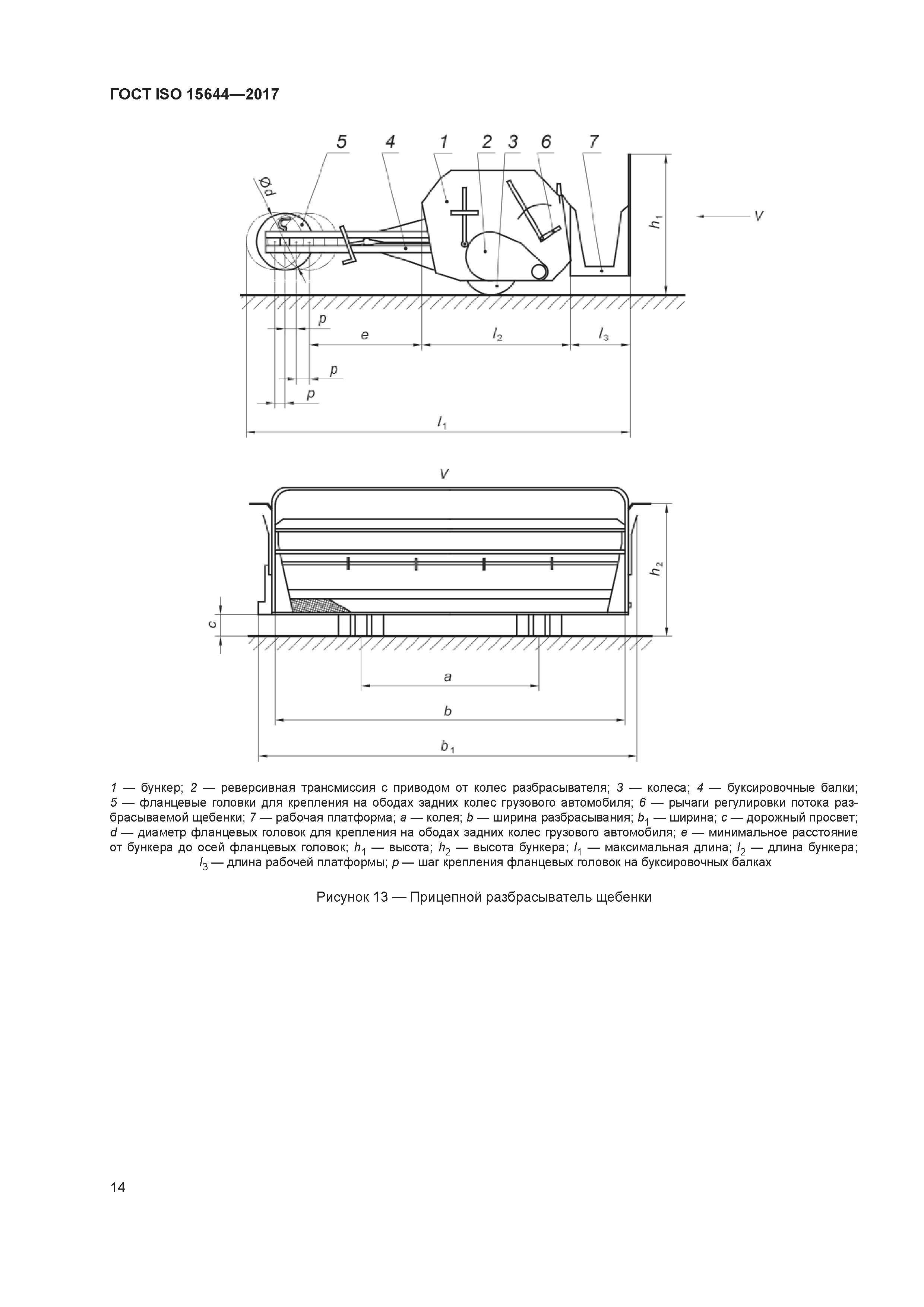 ГОСТ ISO 15644-2017