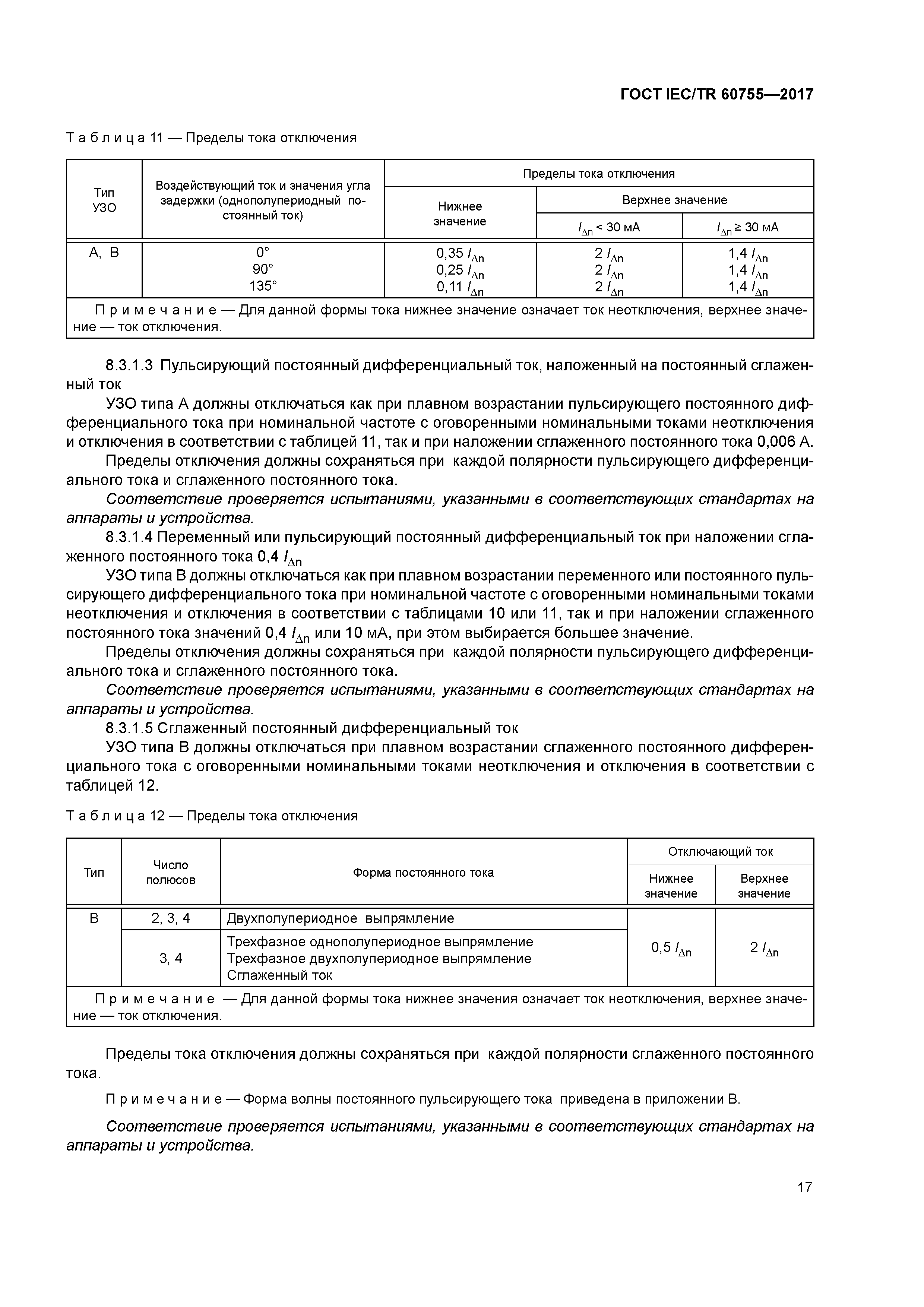 ГОСТ IEC/TR 60755-2017