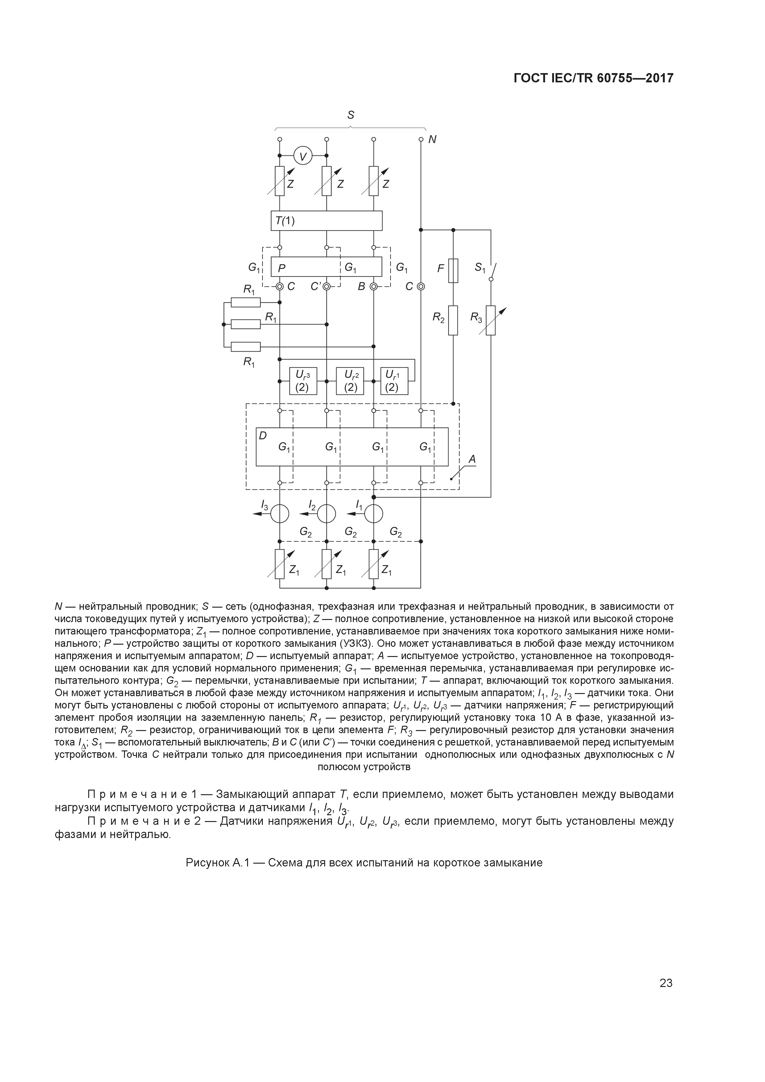 ГОСТ IEC/TR 60755-2017