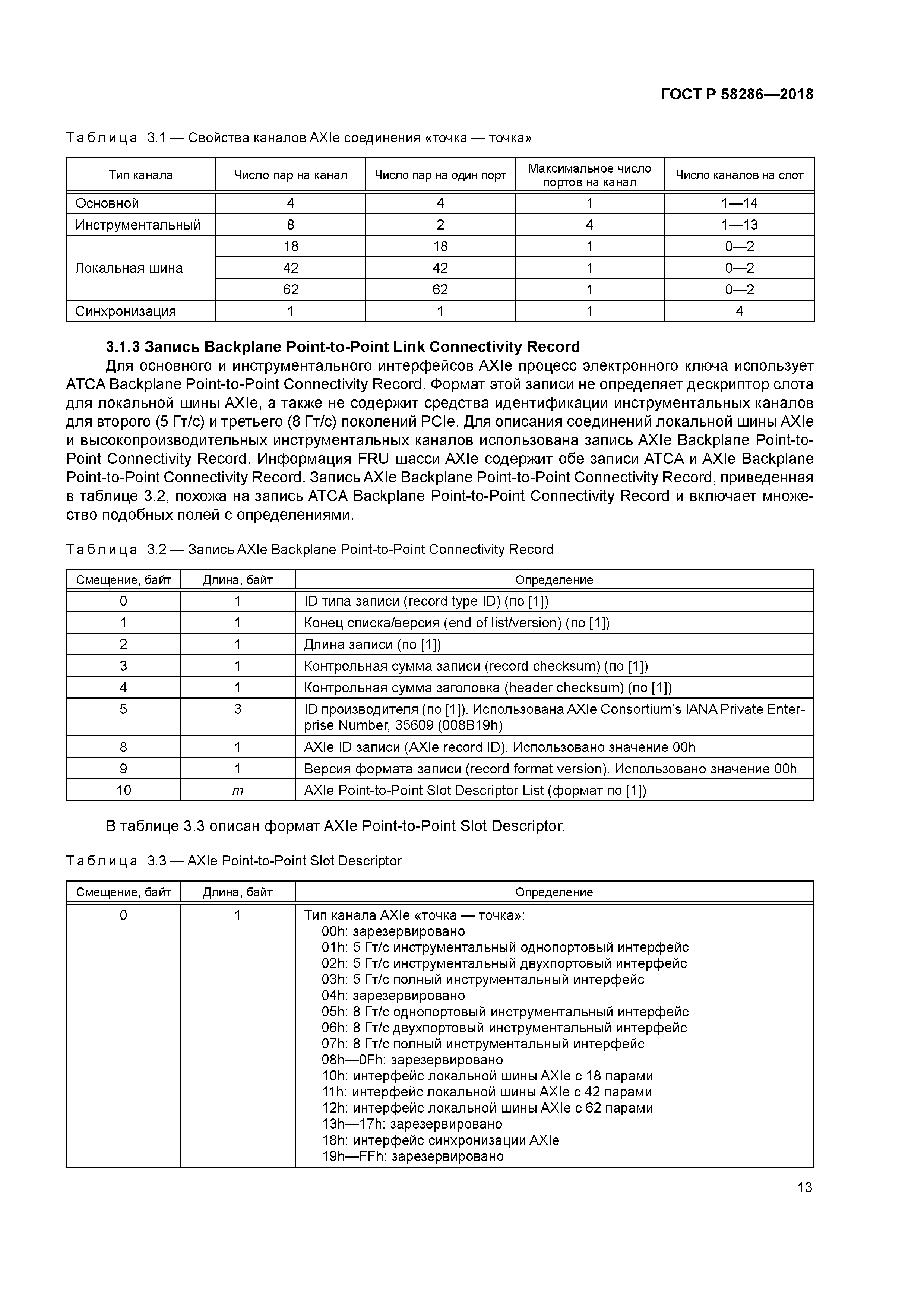ГОСТ Р 58286-2018