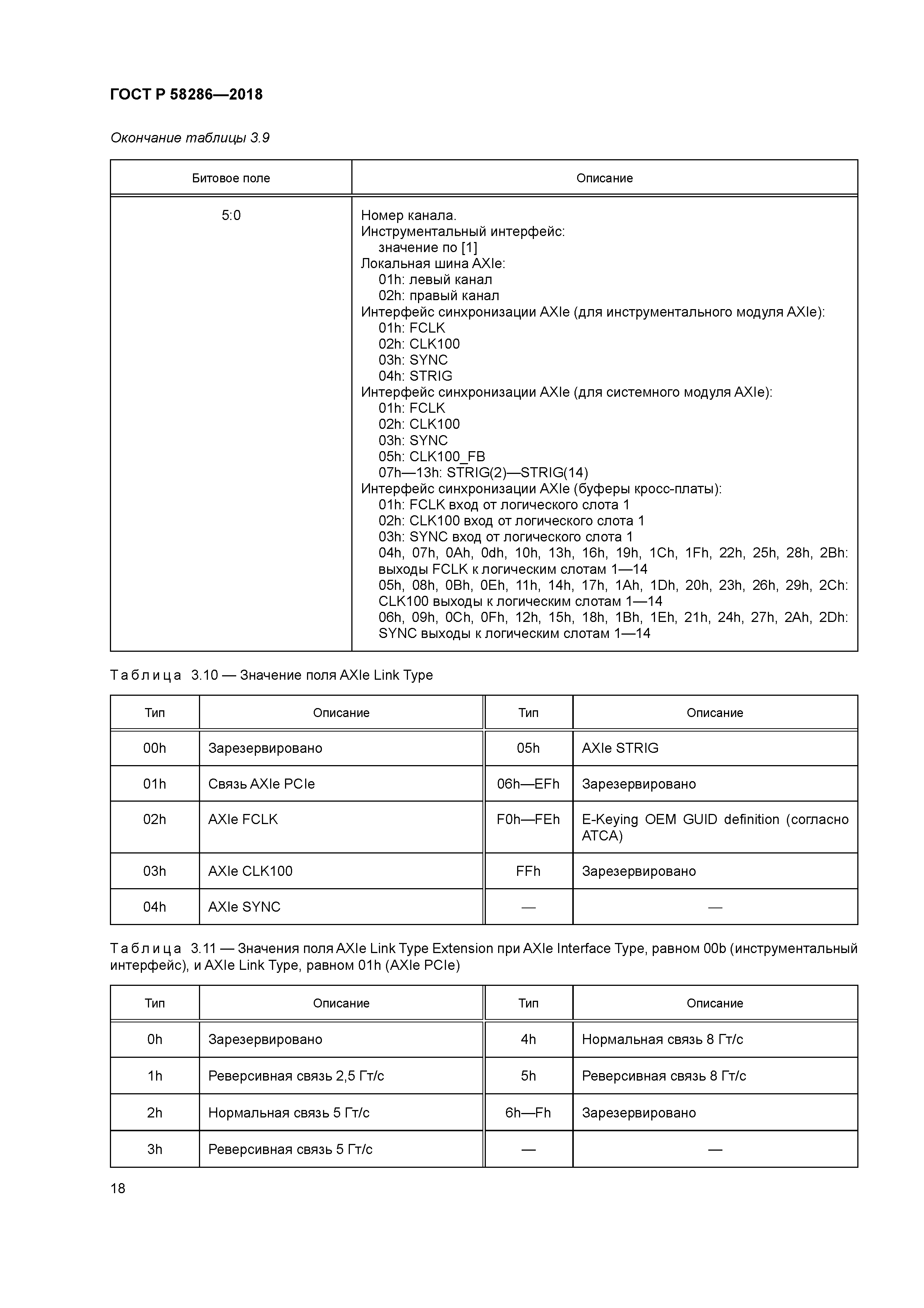 ГОСТ Р 58286-2018