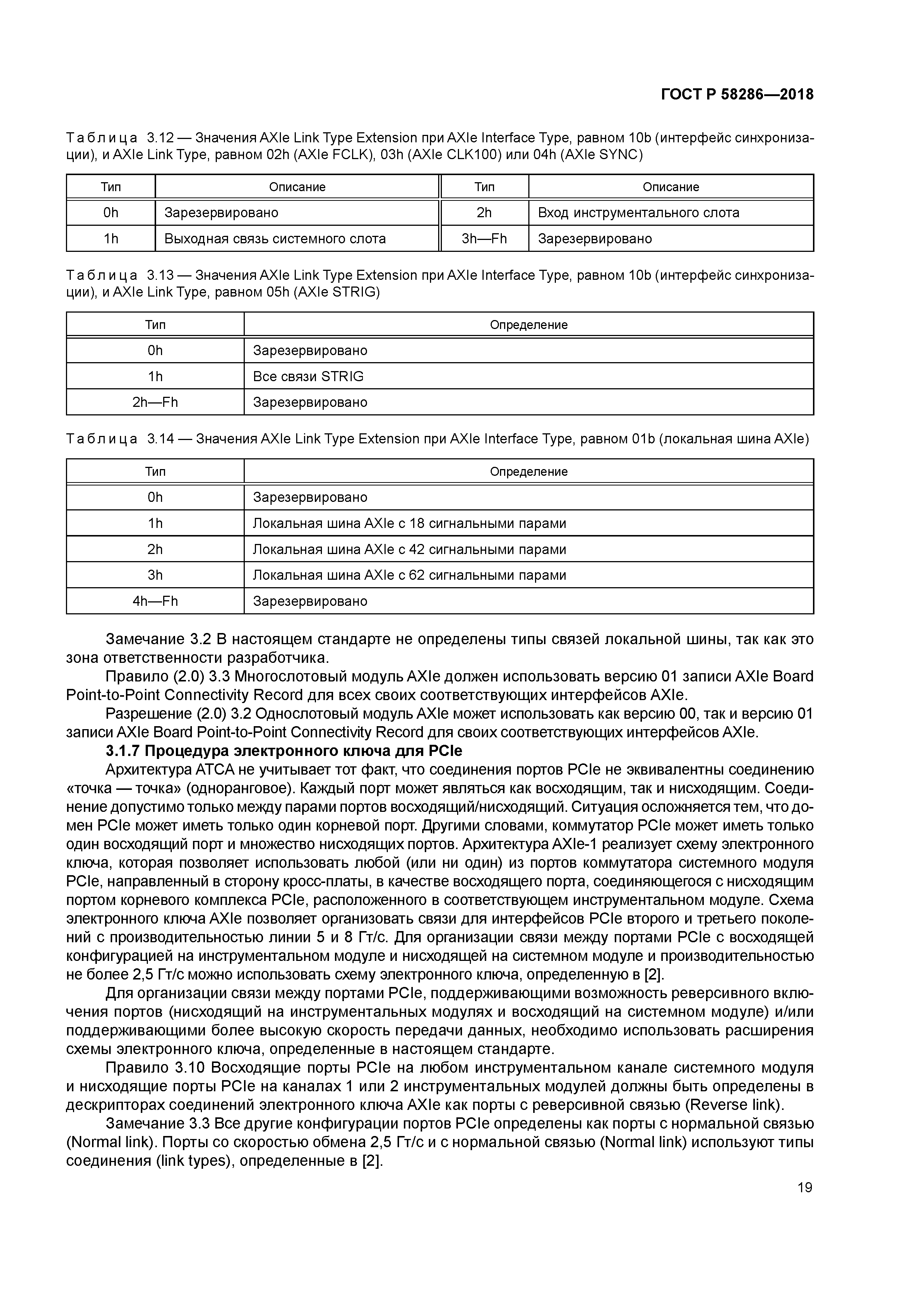 ГОСТ Р 58286-2018