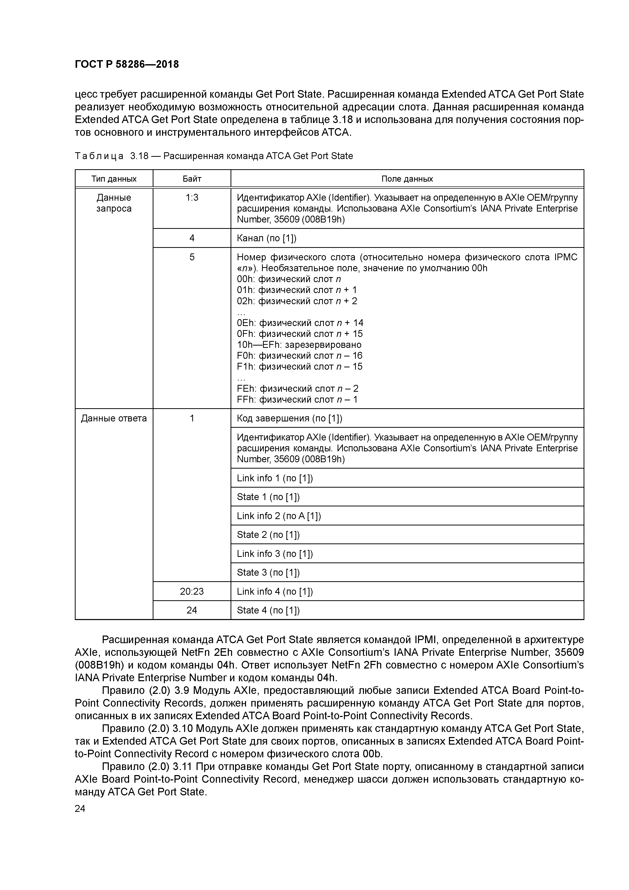 ГОСТ Р 58286-2018
