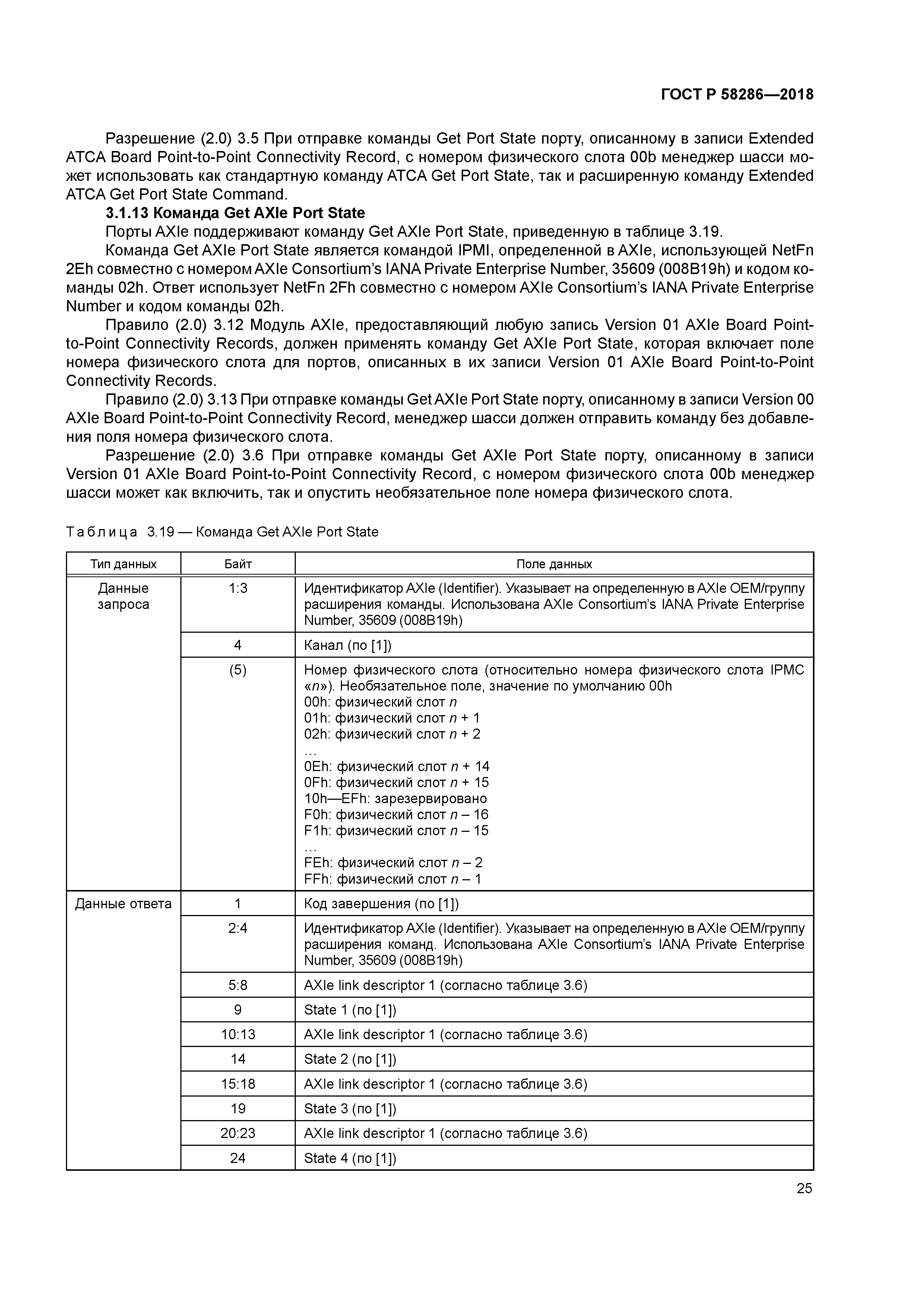 ГОСТ Р 58286-2018