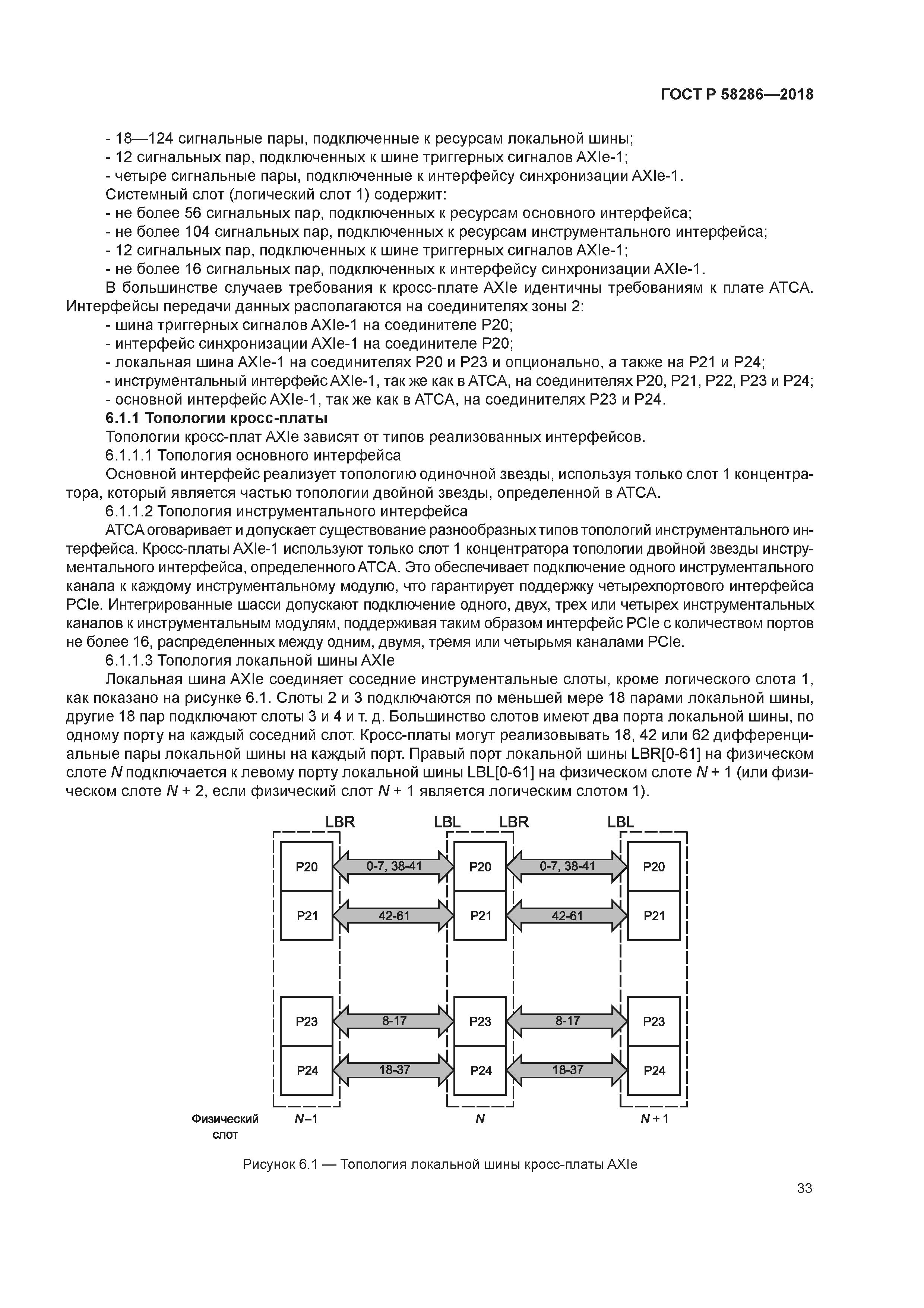 ГОСТ Р 58286-2018