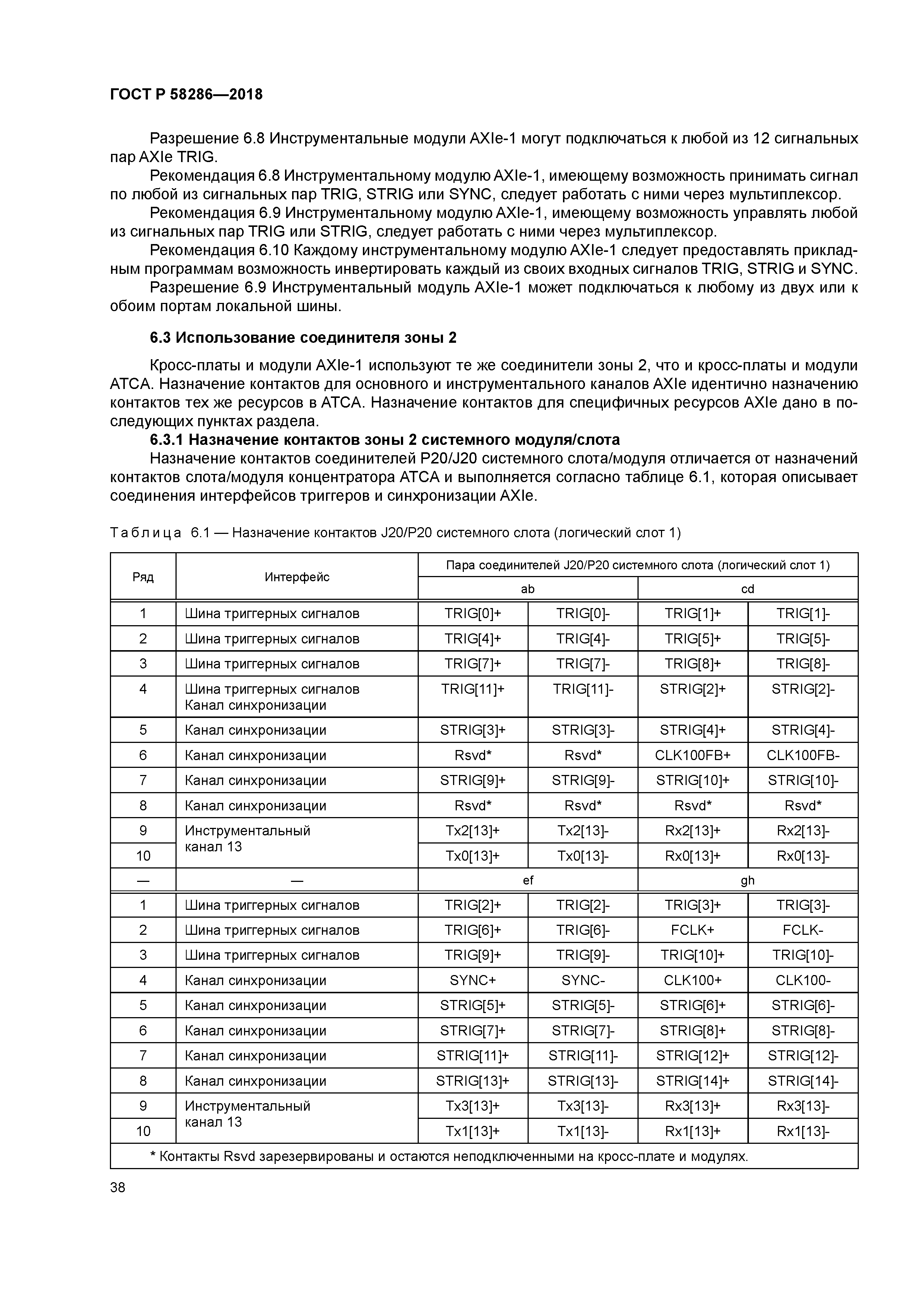 ГОСТ Р 58286-2018