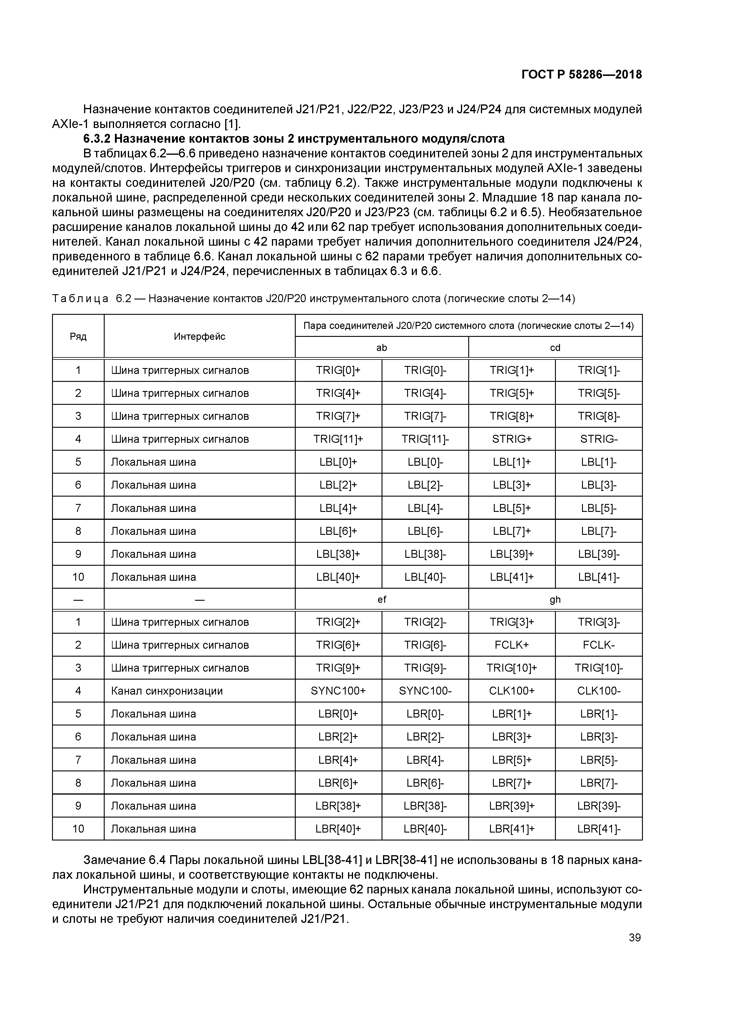 ГОСТ Р 58286-2018