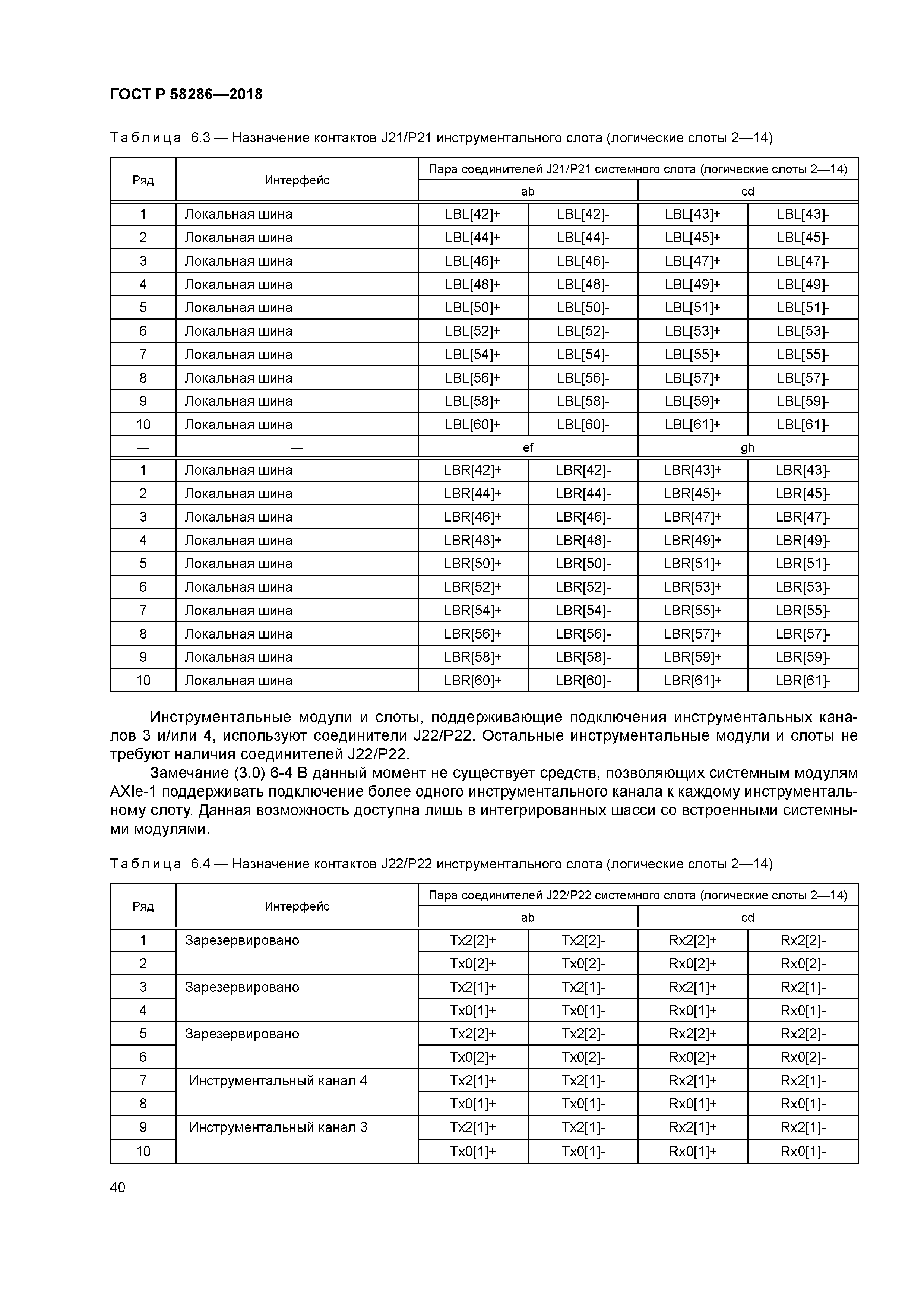 ГОСТ Р 58286-2018