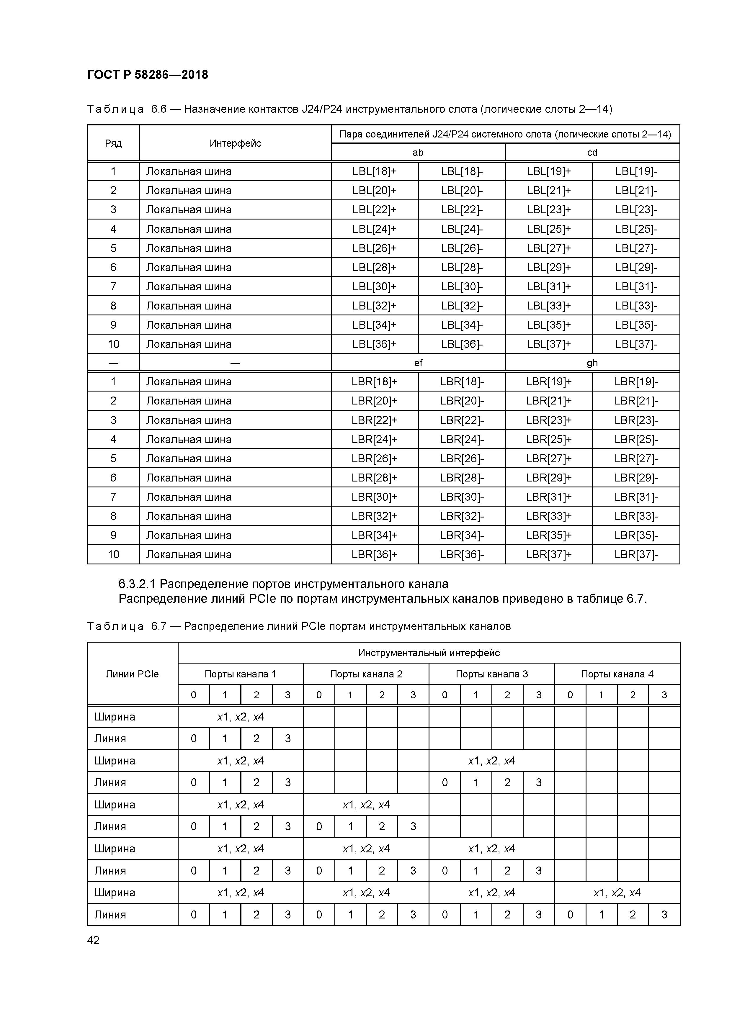 ГОСТ Р 58286-2018