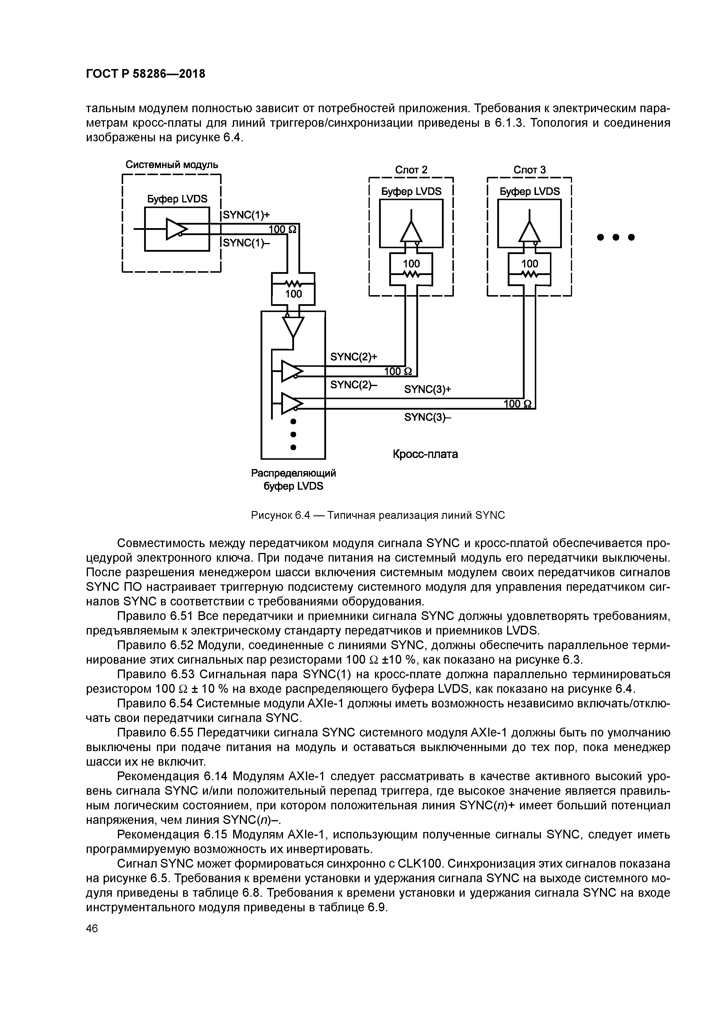 ГОСТ Р 58286-2018