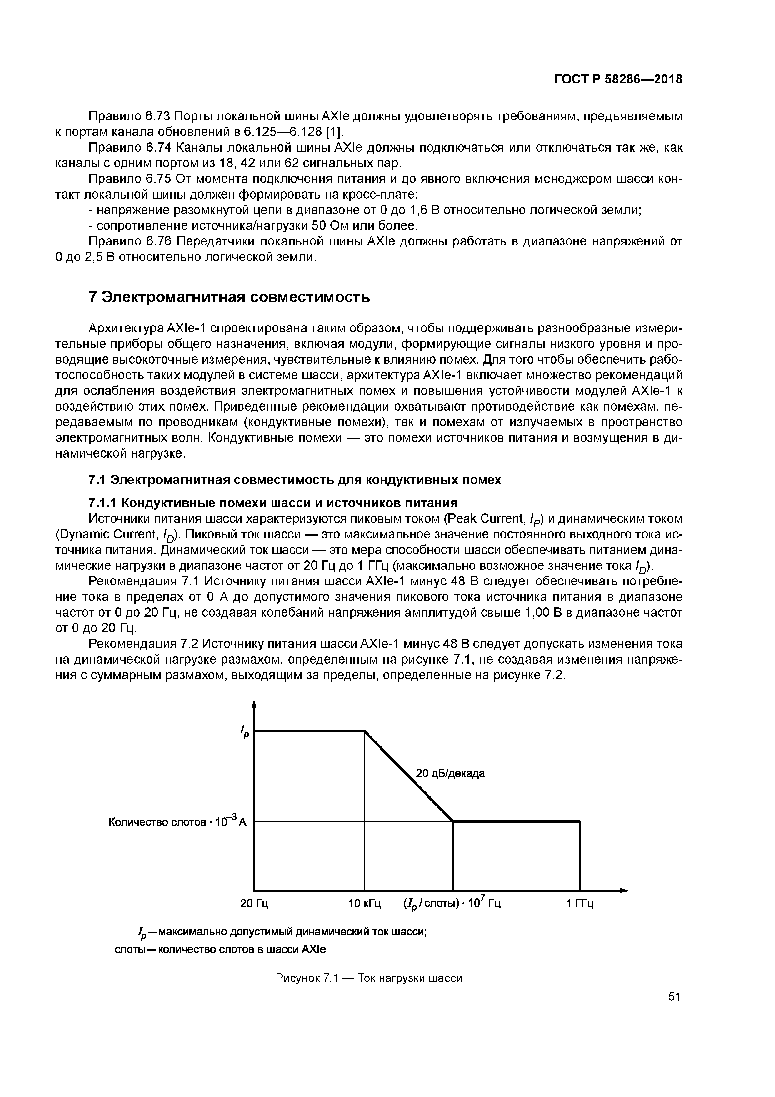 ГОСТ Р 58286-2018