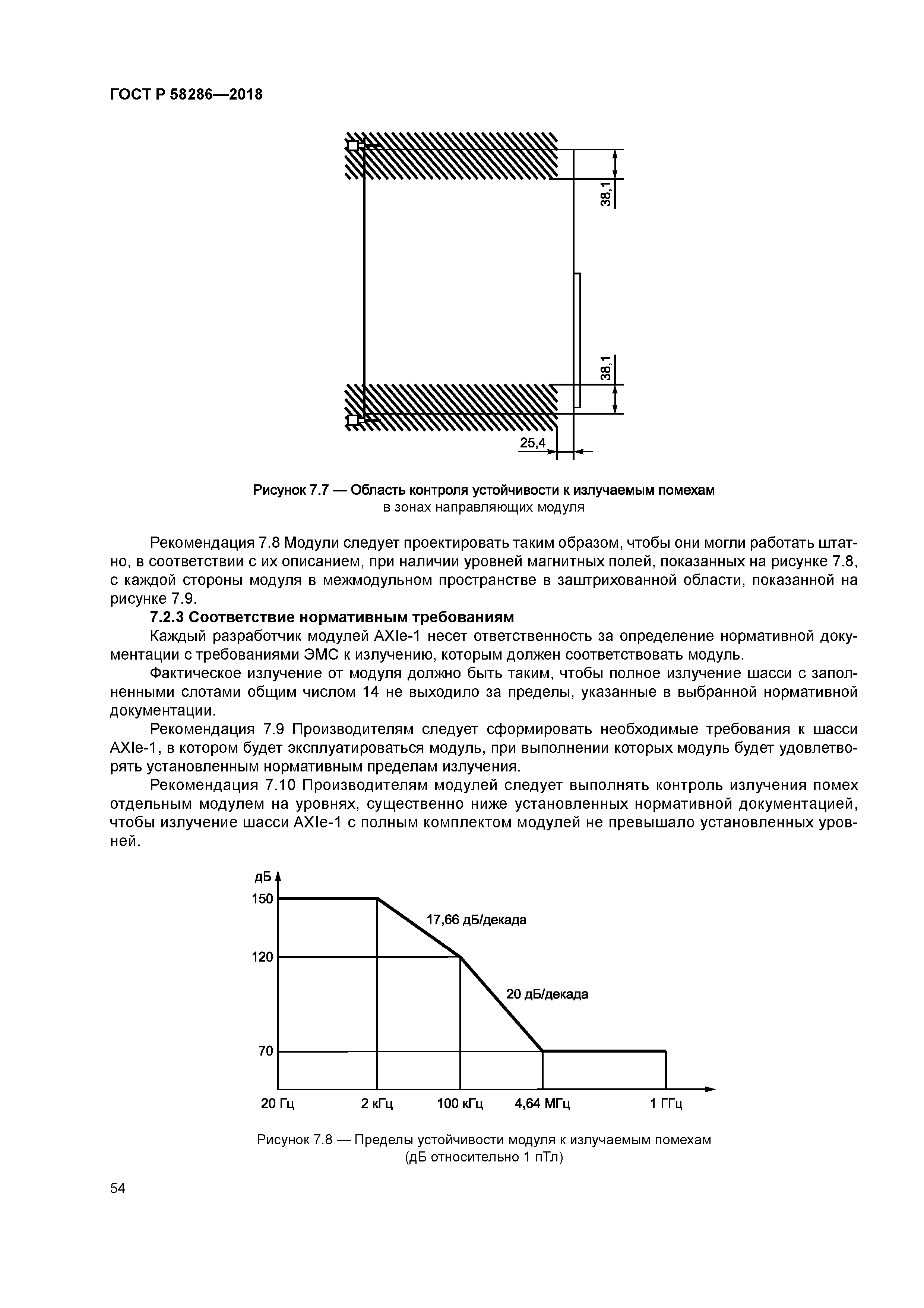 ГОСТ Р 58286-2018