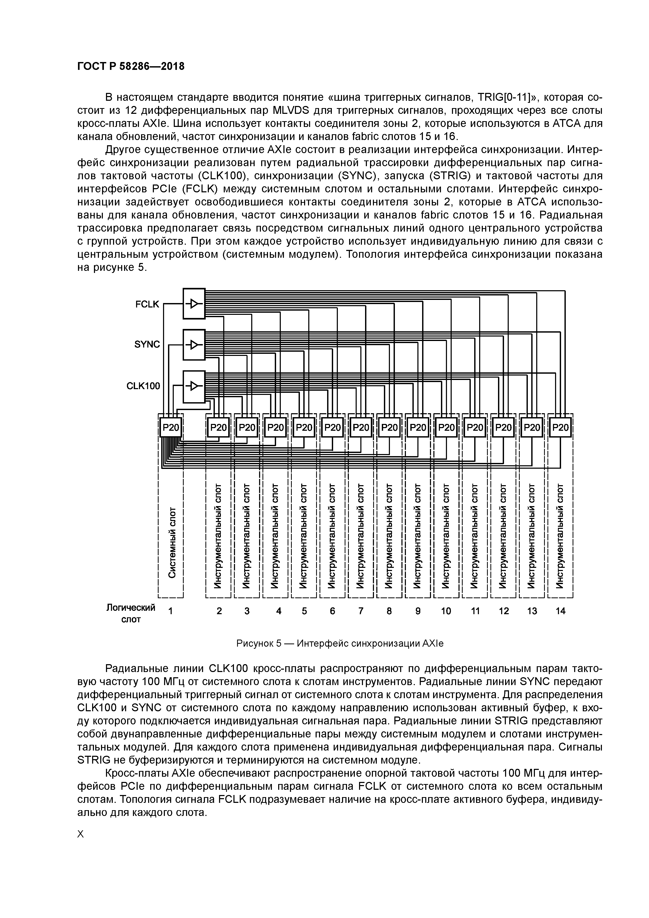 ГОСТ Р 58286-2018