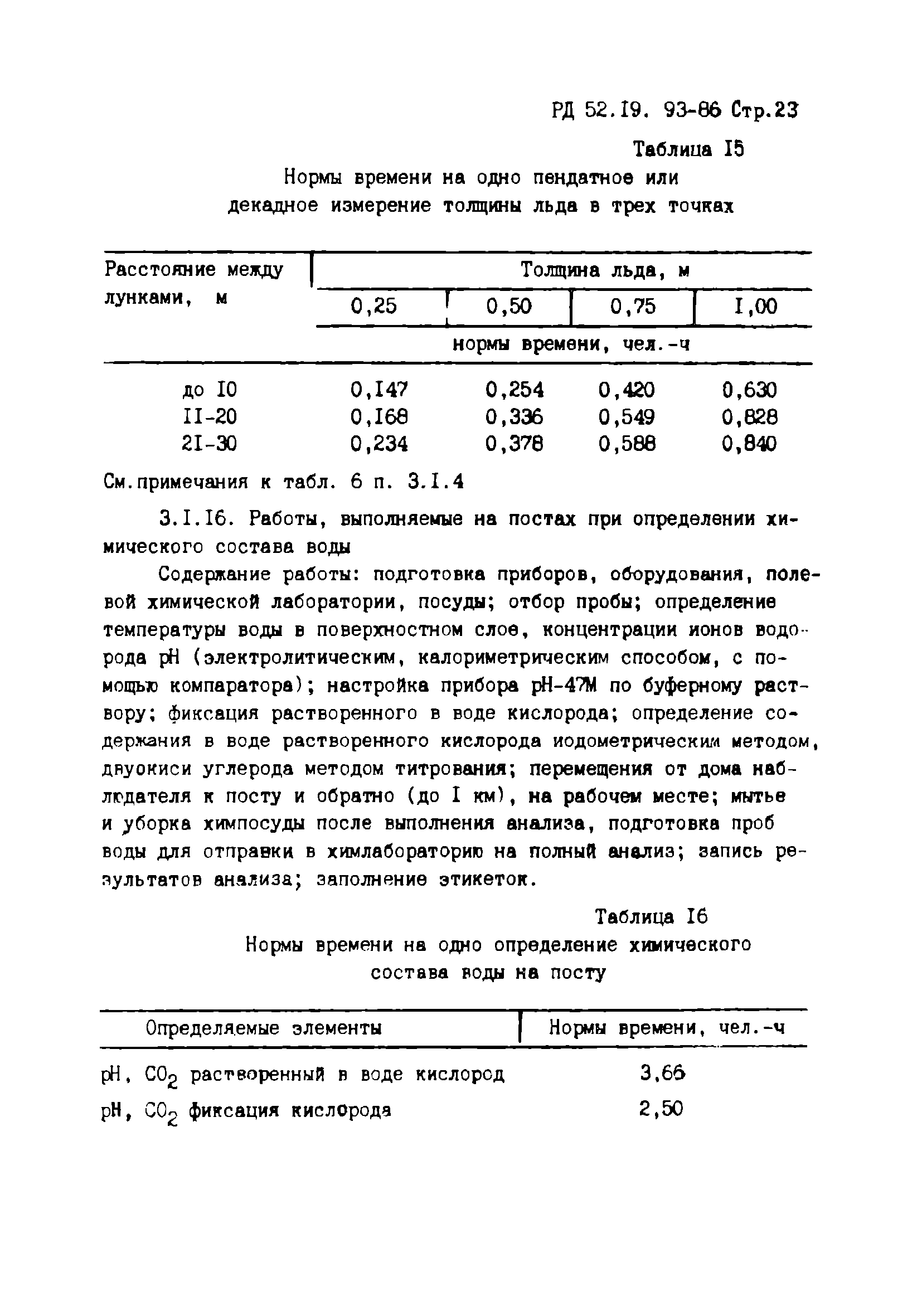 РД 52.19.93-86